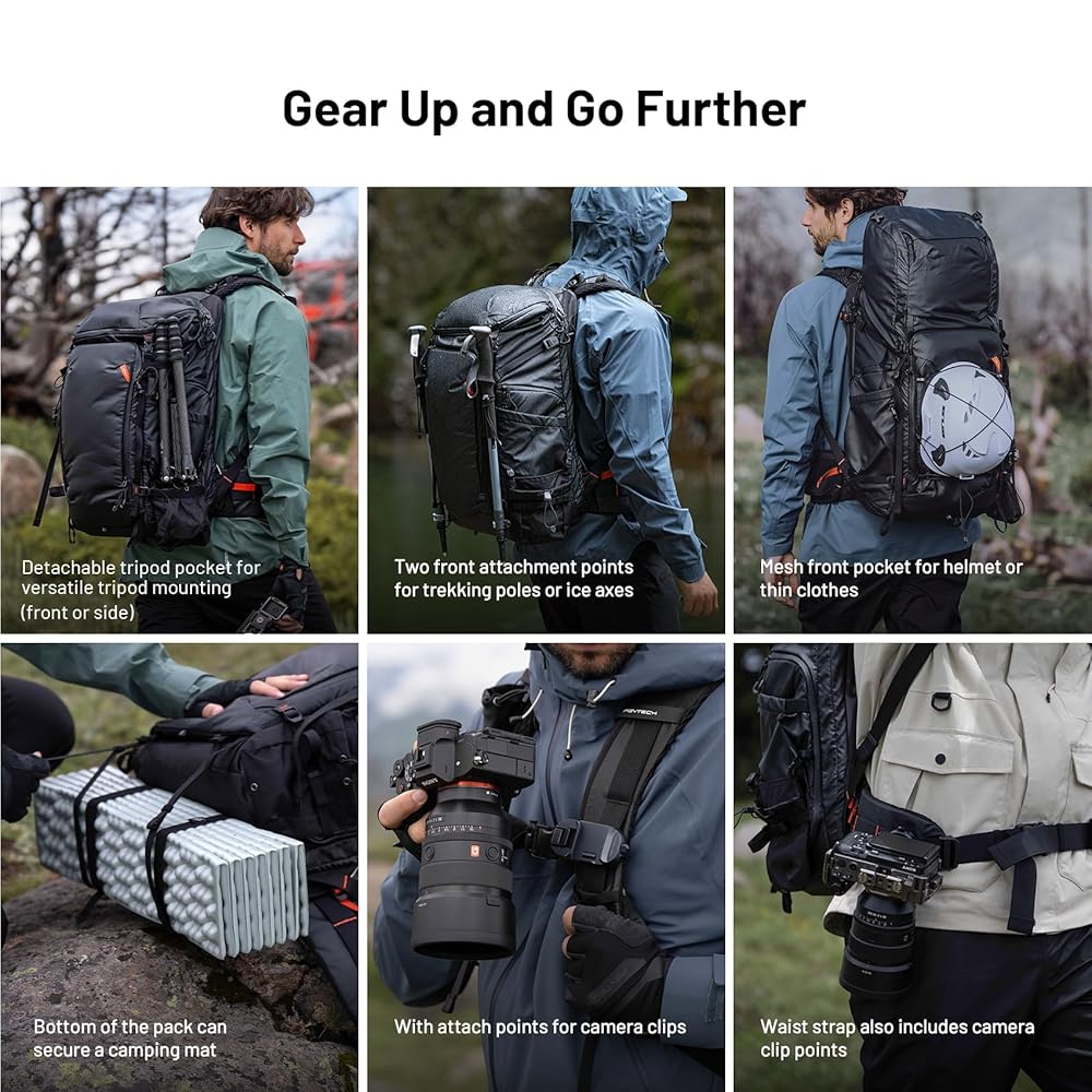 Amazon.com: PGYTECH OnePro Flex Backpack 30L+Camera Insert