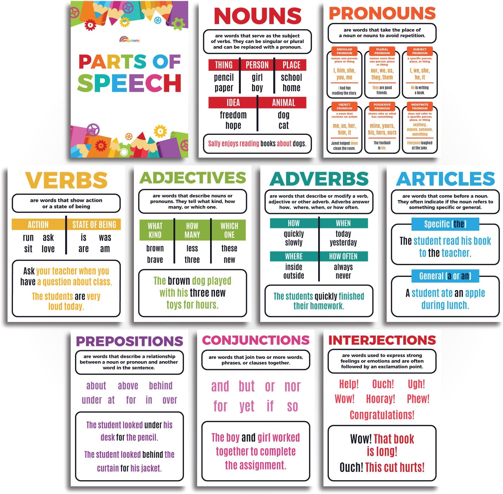Sproutbrite 10 Pack Parts of Speech Poster Grammar Educational Poster for Classroom 12"x16" - Classroom Decor Decorations, Middle School - Works Like a Mini Grammar Guide