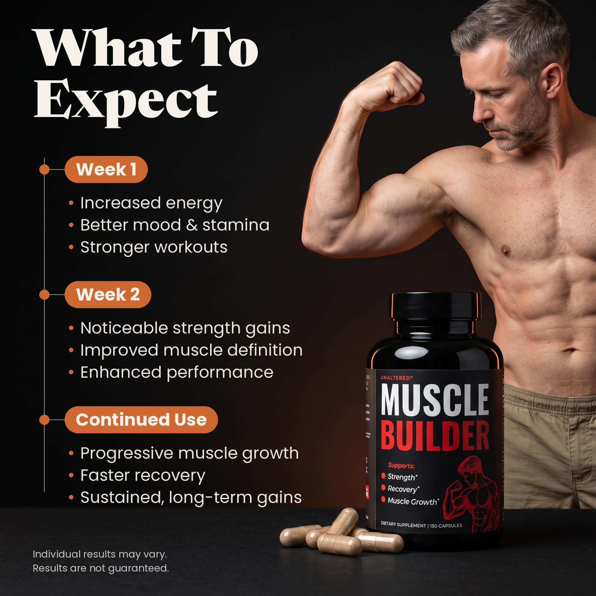 6-in-1 Muscle Builder for Men, Testosterone Support Supplement - 150 Ct — Amazon image 6