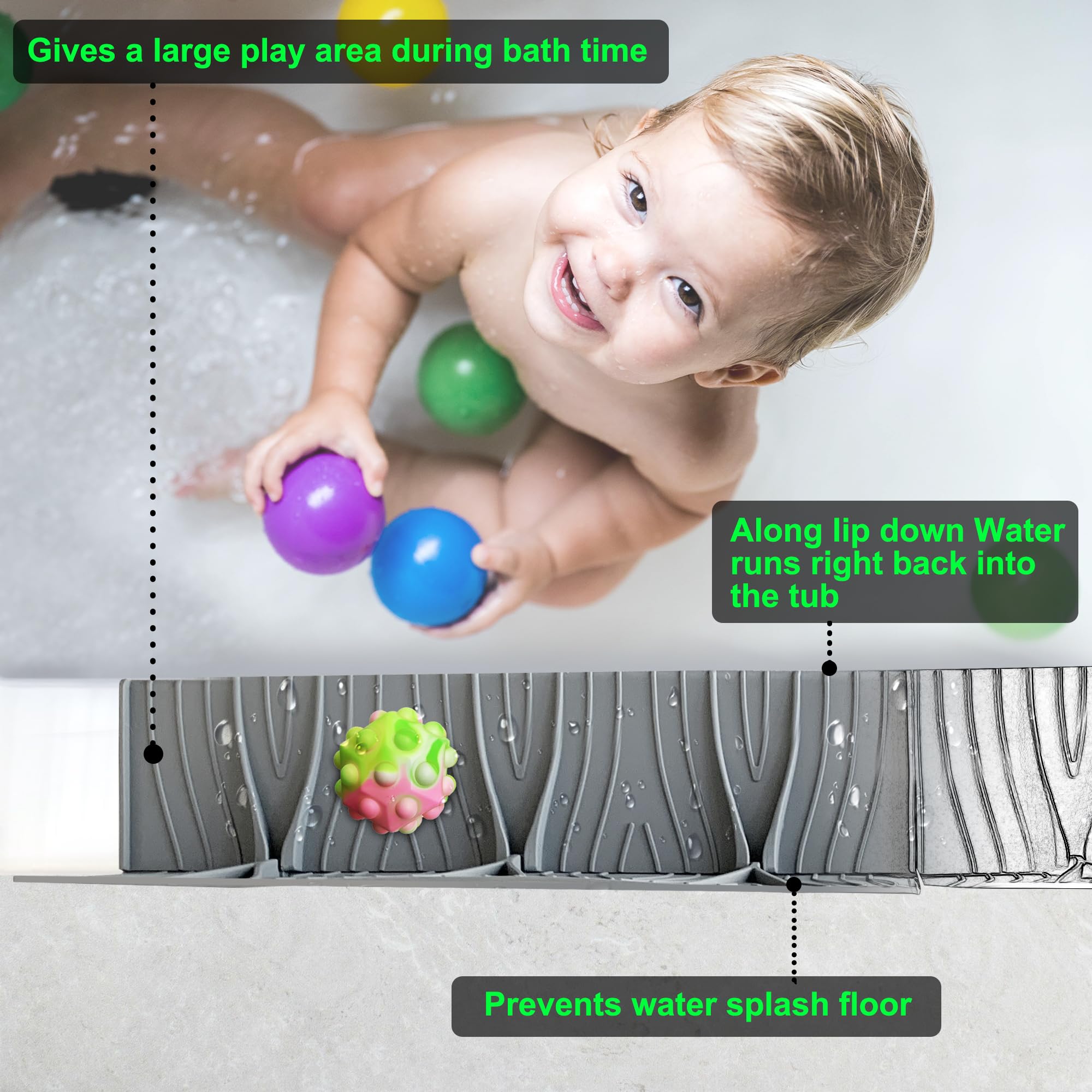 KindGa Bathtub Splash Guard For Tub Kids Play Shelf Area