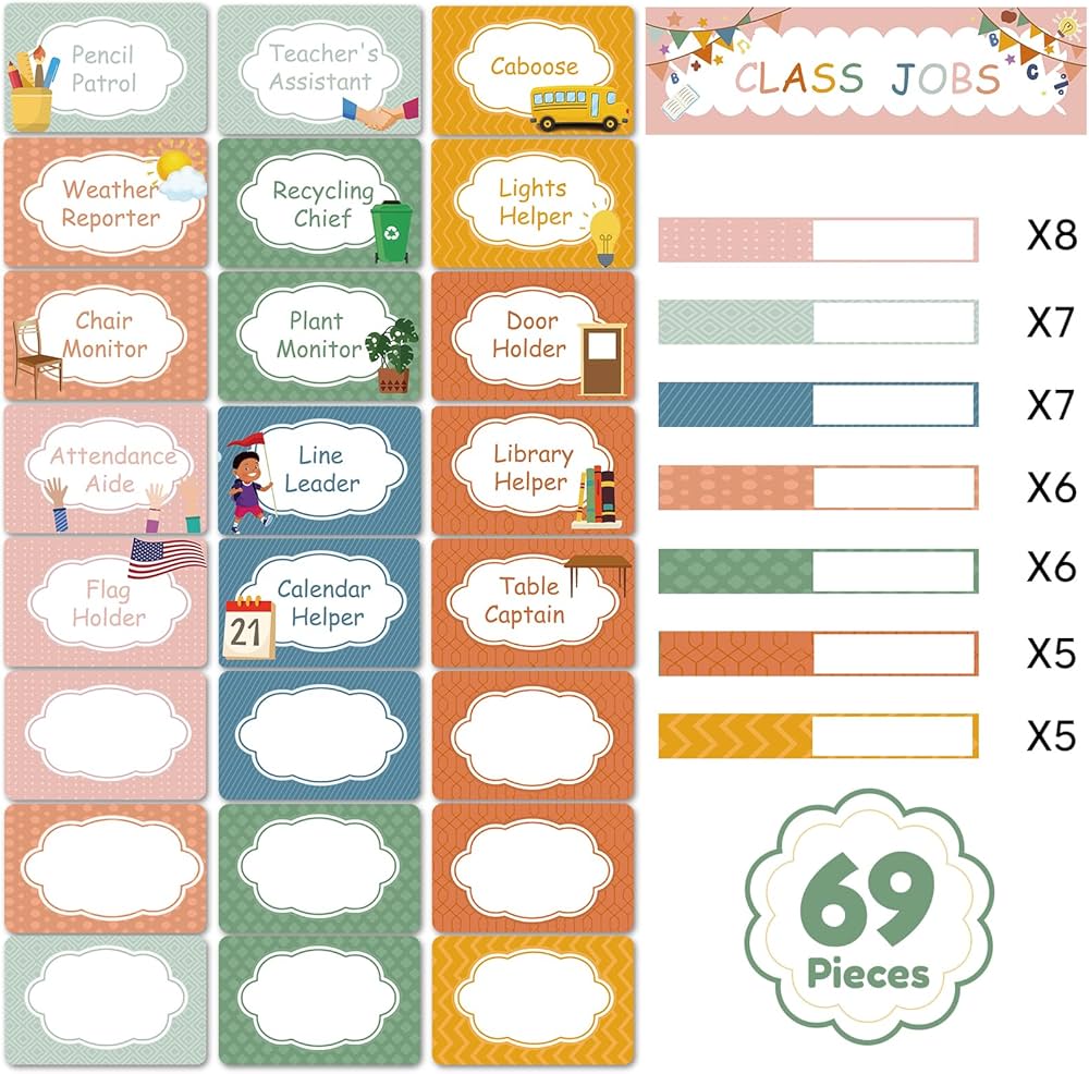 Giftacity Jobs Pocket Chart for Classroom with 69 Cards - Teacher Helping Hands Pocket Chart for Class Jobs Bulletin Board, Must Have for Kindergarten Preschool Elementary Classroom Decor : Buy Online at giftacity-jobs-pocket-chart-for-classroom-with-69-cards-teacher-helping-hands-pocket-chart-for-class-jobs-bulletin-board-must-have-for-kindergarten-preschool-elementary-classroom-decor-buy-online-at