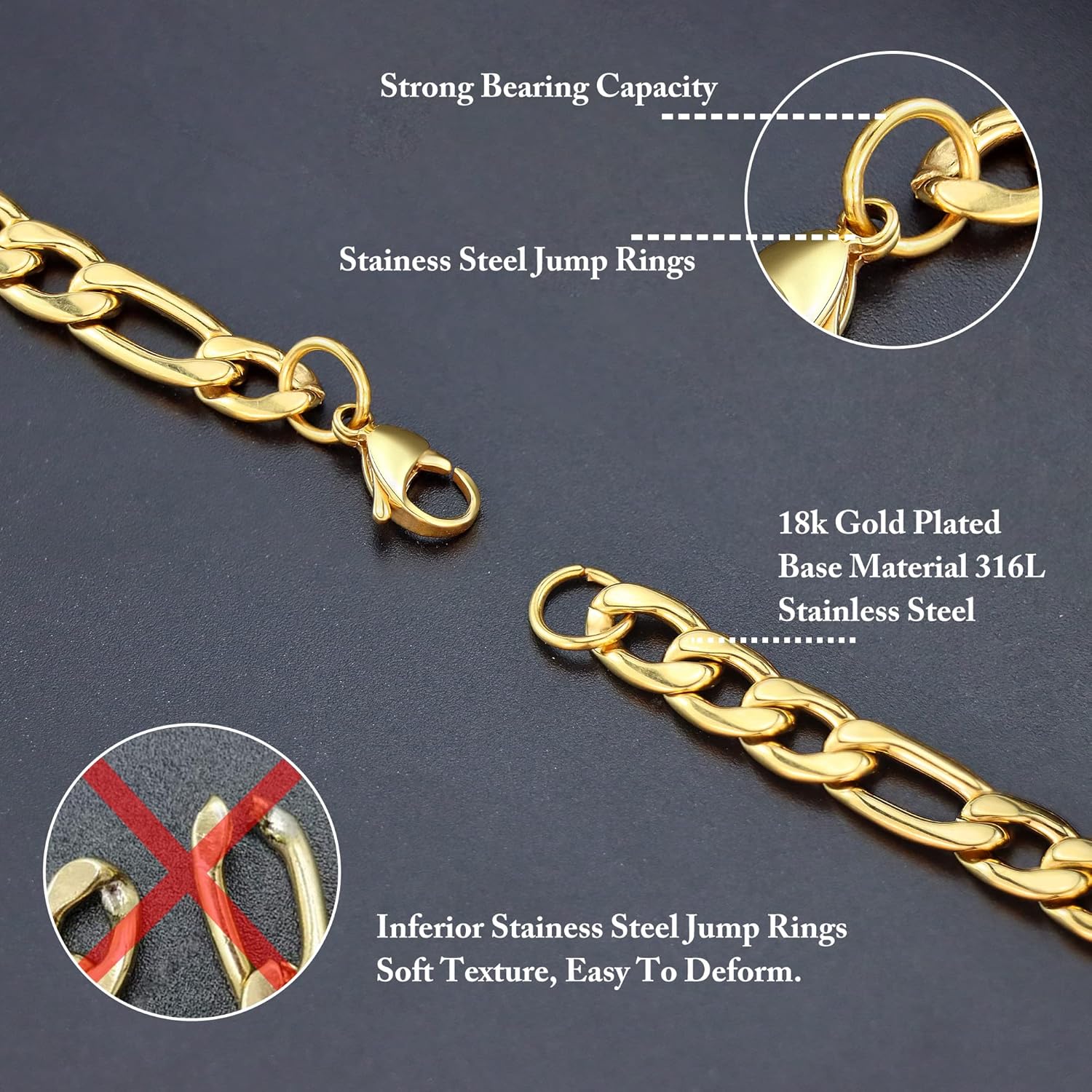 Estendly Gold Plated Figaro Chain Necklace Stainless Steel Figaro Link Chain for Men Women - Image 4