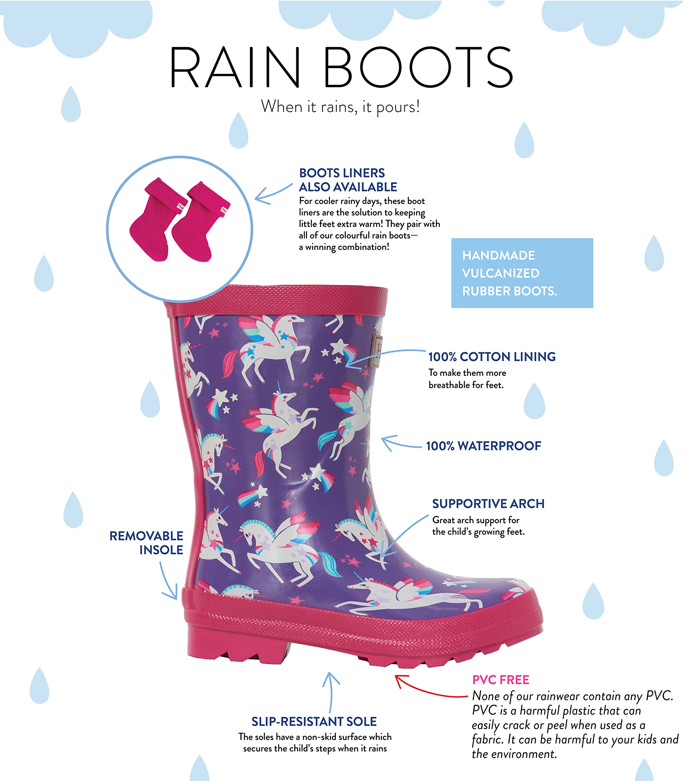Botas De Chuva Infantis Hatley - Impermeáveis, Antiderrapantes, Sem PVC - Cores Sólidas