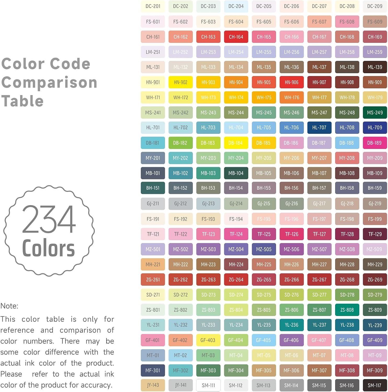 234 Unique Colors Gel Pens for Coloring, 0.6mm Fine Point Pens Set for Adults, Smooth Drawing Doodling Journaling Pens, Art Supplies for DIY Crafts & Painting