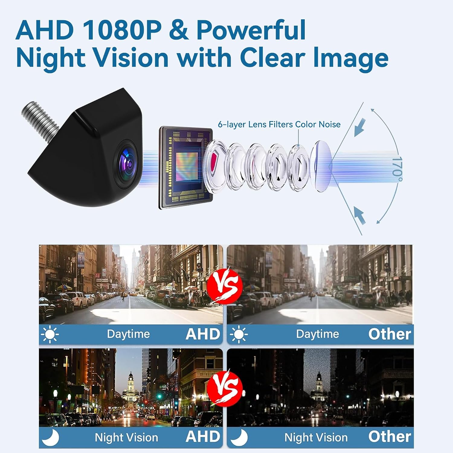 AHD 1080P Metal Backup Camera - IP69K Waterproof 170 Degree Wide Angle, Clear Night Vision Reverse Camera for Car Trucks SUV RV Vans Pickup 12V Front Rear Side View Parking Aid