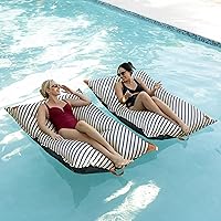 Vista 6 de Big Joe Lux Lagoon Lounger Pool Float, Navy and Ivory Cape Stripe, Premier Mesh, Durable UV Protected Polyester Blend, No Inflation Needed