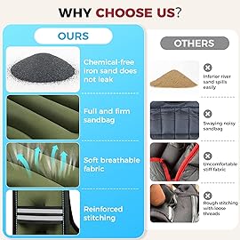 BAGAIL Weighted Vest, 5lb/8lb/10lb/12lb/15lb/20lb/25lb/30lb Weight Vest for Walking & Weight Loss, Reflective Rucking Vest with Phone Pouch for Women & Men, Home Gym & Outdoor Training