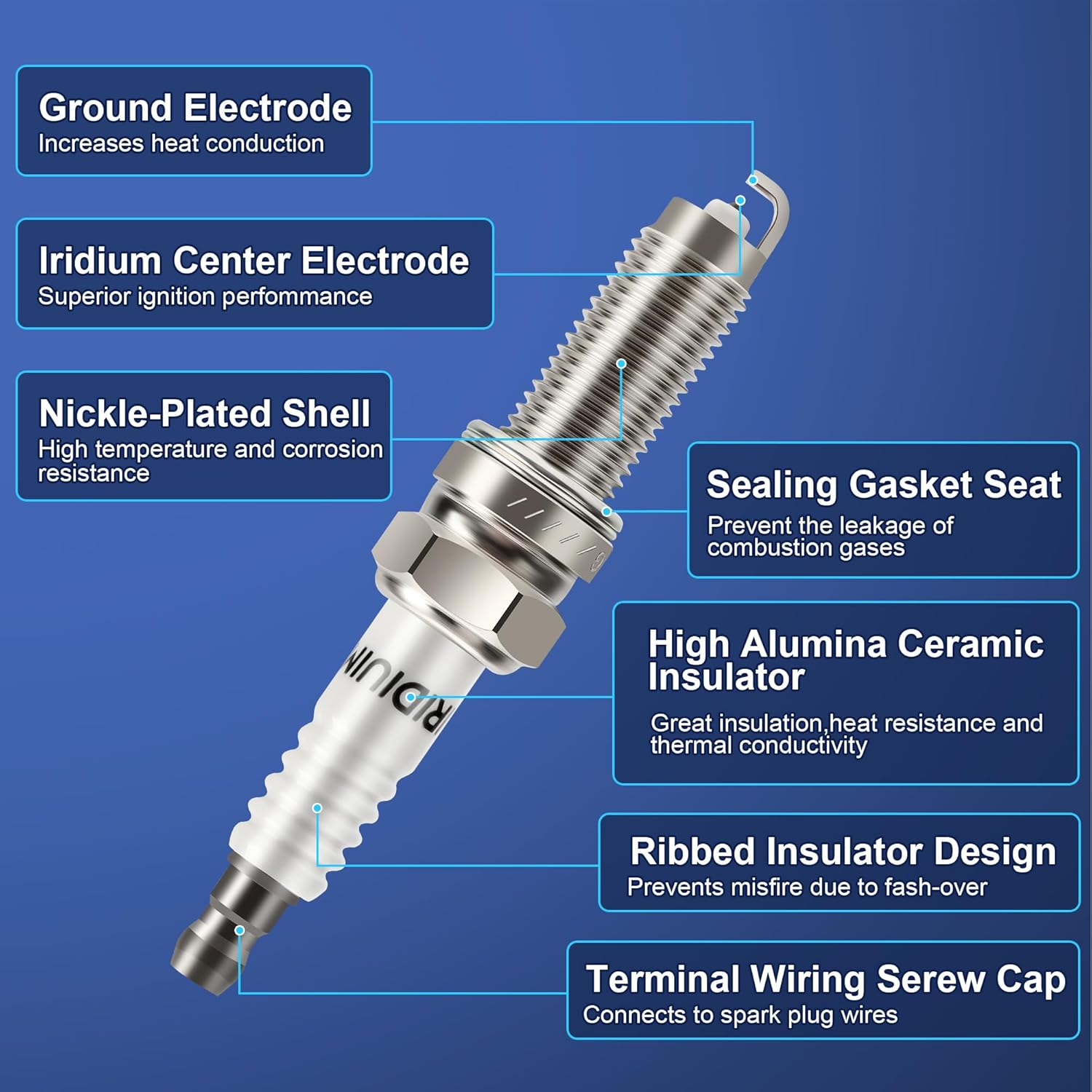 Iridium Platinum Spark Plugs 6 Pack DILZKR7B11G 95350 Compatible with Honda Odyssey Pilot Passport Ridgeline 2017 2018 2019 2020 & Acura MDX TLX RLX 2014-2020 V6 3.5L