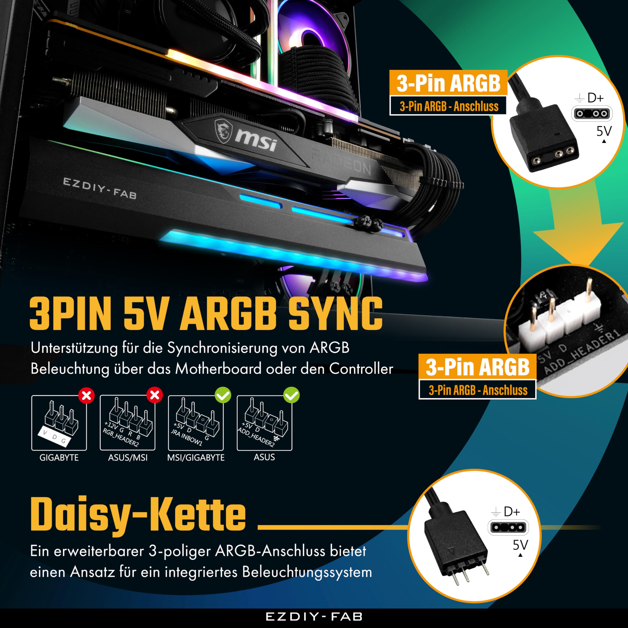 EZDIY-FAB 5V ARGB GPU Halter Halterung Grafikkarte GPU Unterstützung Videokartenhalter Halterung,Schanzbare Struktur,Grafikkartenhalterung Sag Holder/Holsterhalterung RX7990XTX, RTX4090,Schwarz-341