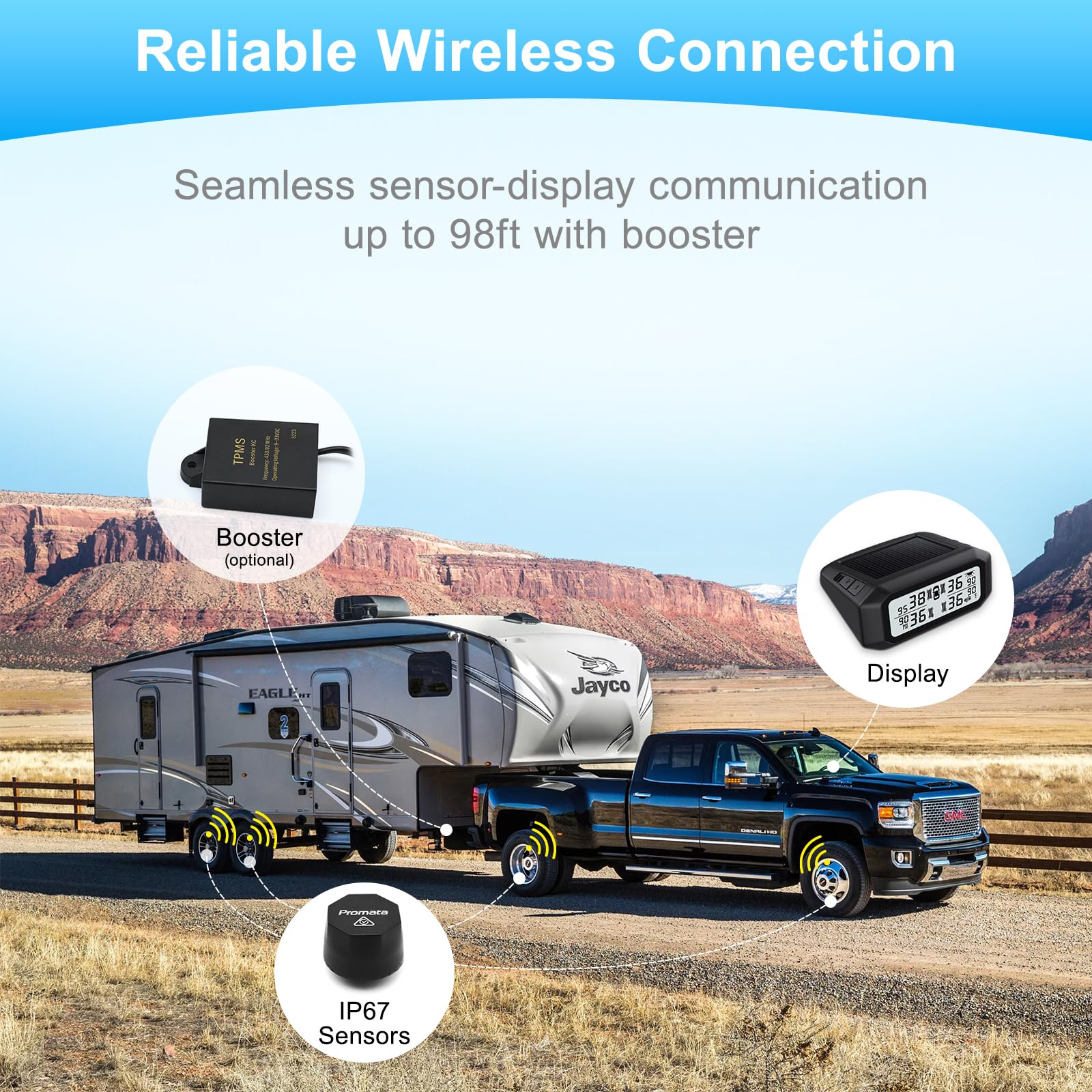 Promata Sistema di monitoraggio della pressione dei pneumatici per camper (0-99 psi/0-8 bar), carica solare e micro USB TPMS, 4 sensori e 6 modalità di allarme, avviso visivo e acustico per roulotte