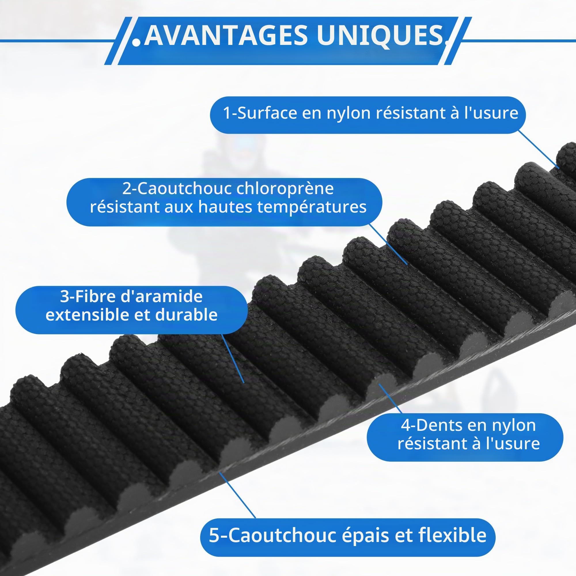 Courroie Transmission Pour Yamaha Xp530 T-Max 530 12-16 1 Pièce | Noir, Caoutchouc Et Fibre, Dimensions: 1255x40x7.5mm, Résistant À L'Usure, Pour Véhicules Tout-Terrain