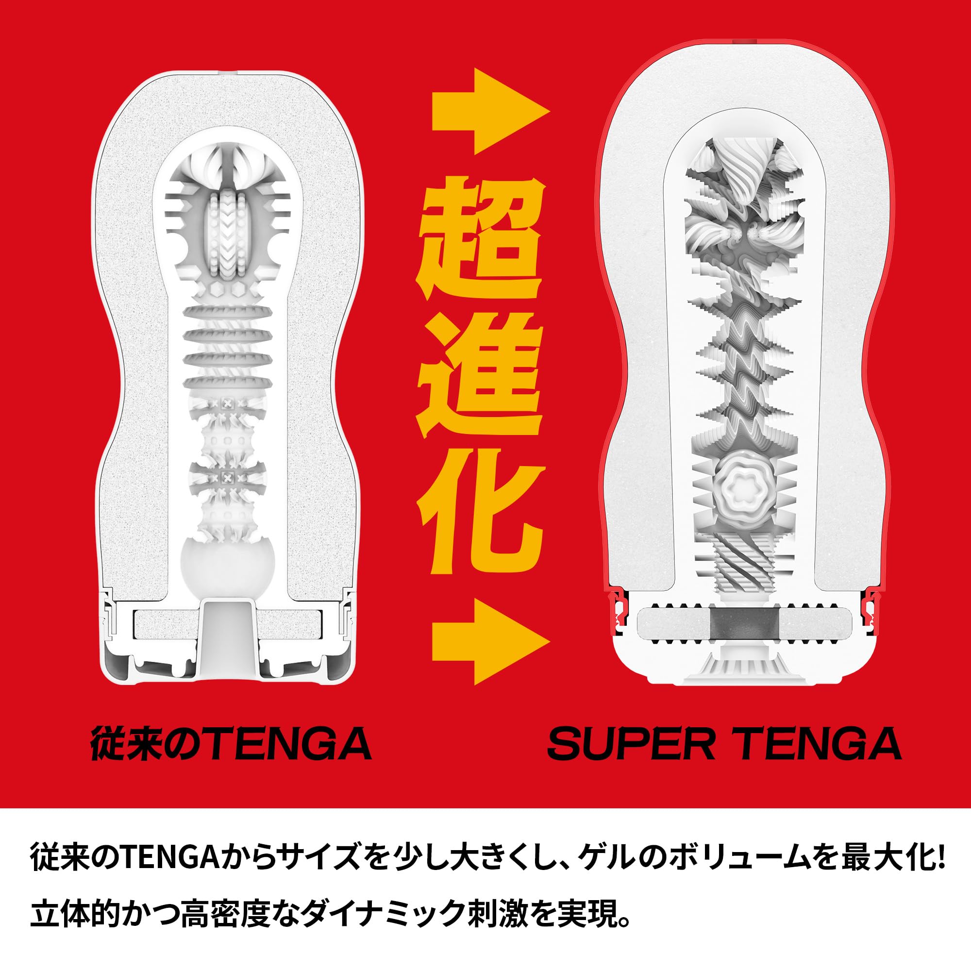 Amazon.co.jp: 【シリーズ最高の挿入感】TENGA スーパーテンガ