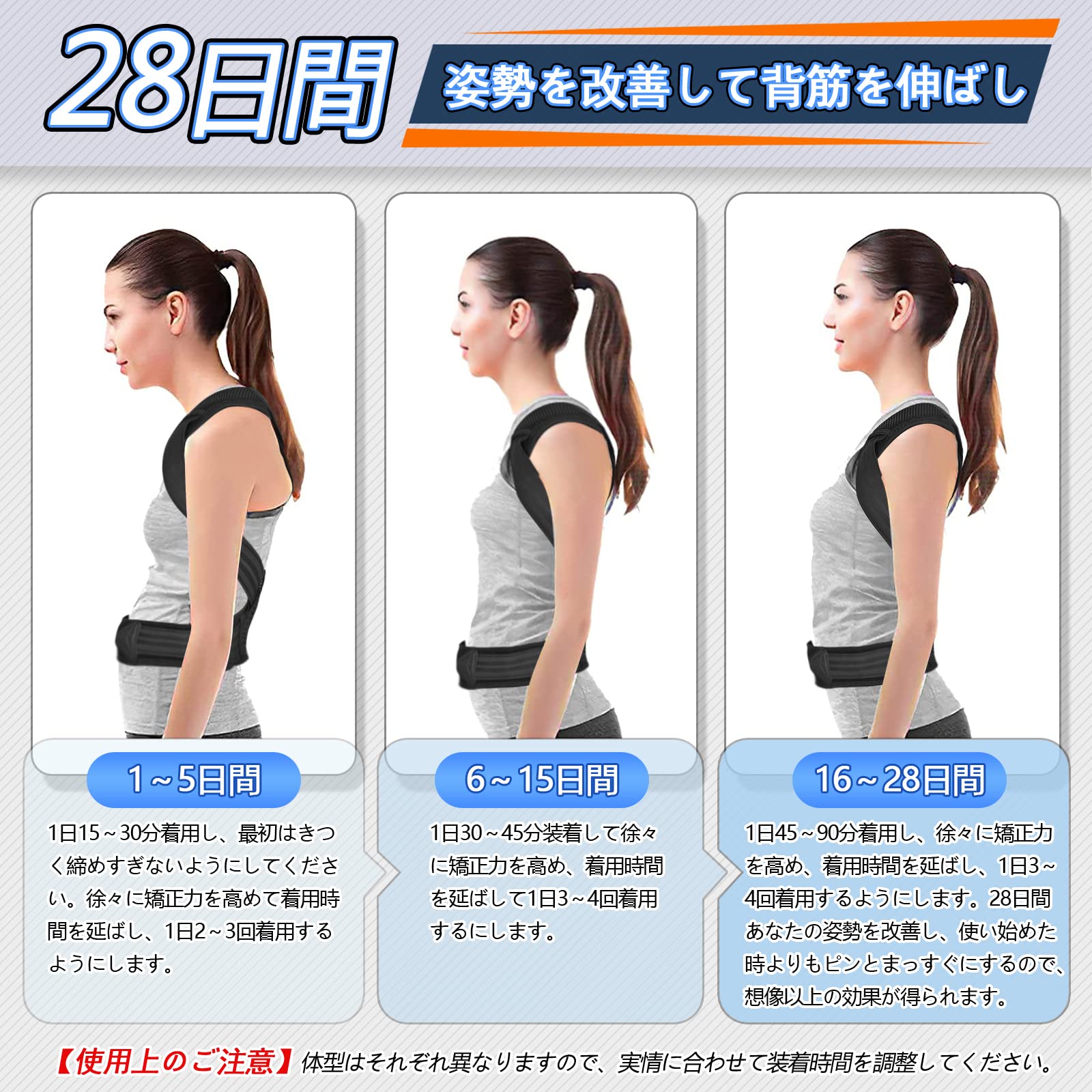 猫背矯正ベルト箱28個入 【公式通販】