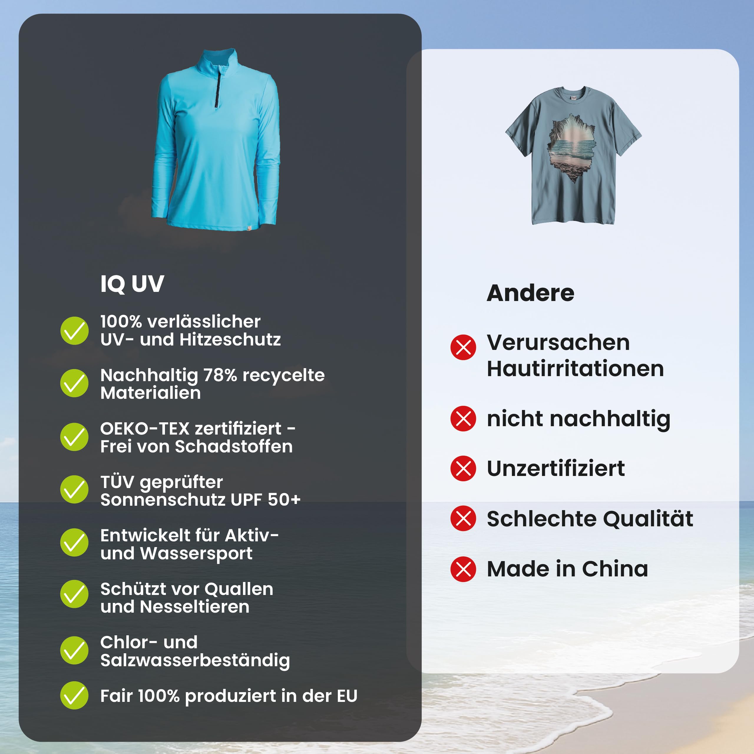 UV Aqua Zip Up Shirt Damen UV Shirt