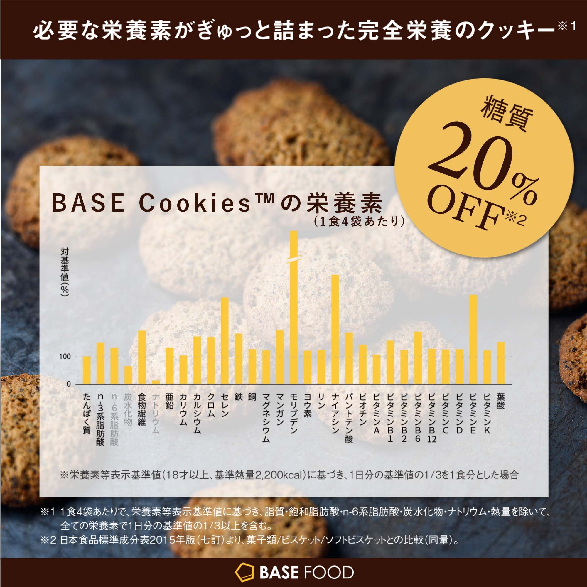 BASE Cookies ココナッツ 完全栄養食BASE Cookies（ベースクッキー） 完全栄養食 BASE FOOD
