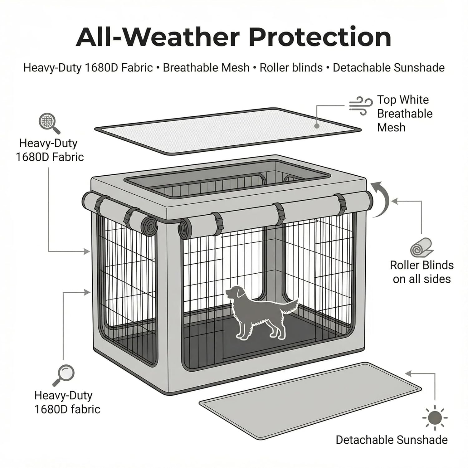 Crate Cover, 1680D Waterproof Oxford Cloth - Image 3