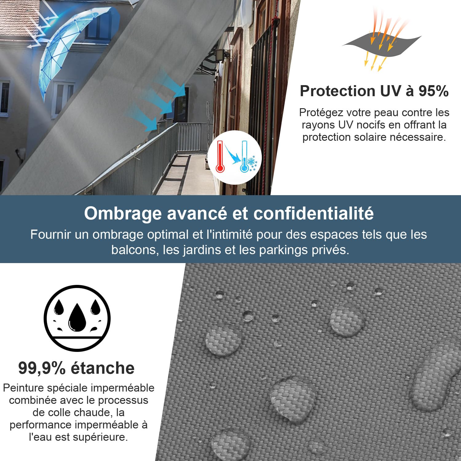 Cool Area Voile d'ombrage Carré Imperméable 5x5m,Anthracite | Toile Ombrage 95% UV Protection,Imperméable,pour Patio Balcon Jardin Terrasse Extérieur