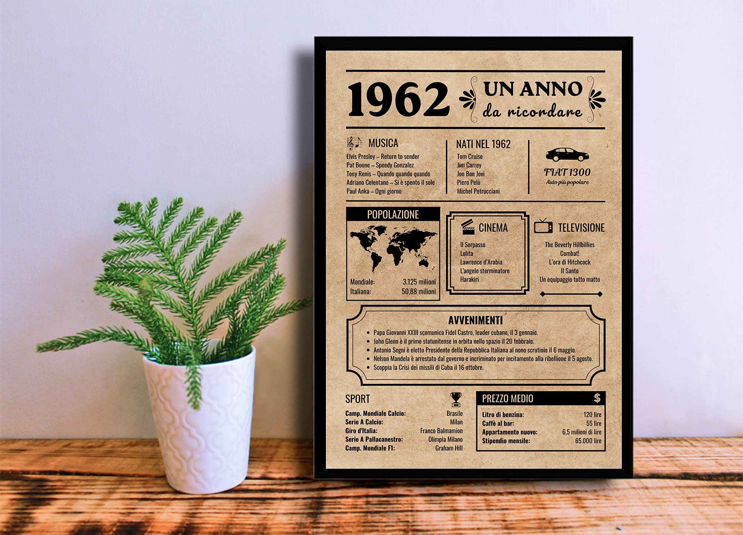 EQUIK PRODUCTS Biglietto Auguri Compleanno 1962 | Regalo Compleanno Originale | Giornale Vintage | Compleanno Uomo | Compleanno Donna | Decorazioni Feste (1962)