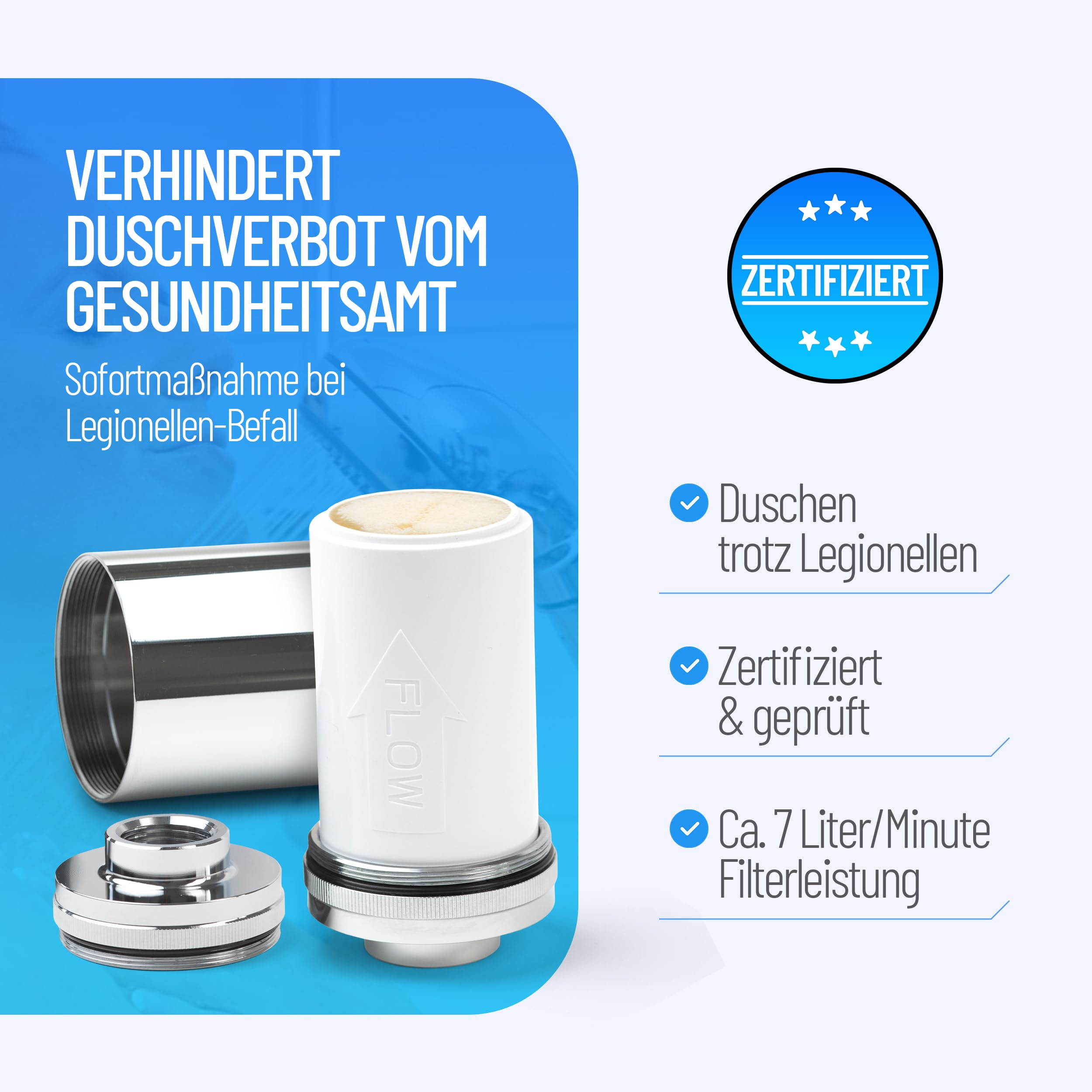 Sanquell Legionellenfilter | Ersatzfilter für Longlife | Zertifizierter Log6-Rückhalt | Filtert Legionellen, Keime & Pseudomonas