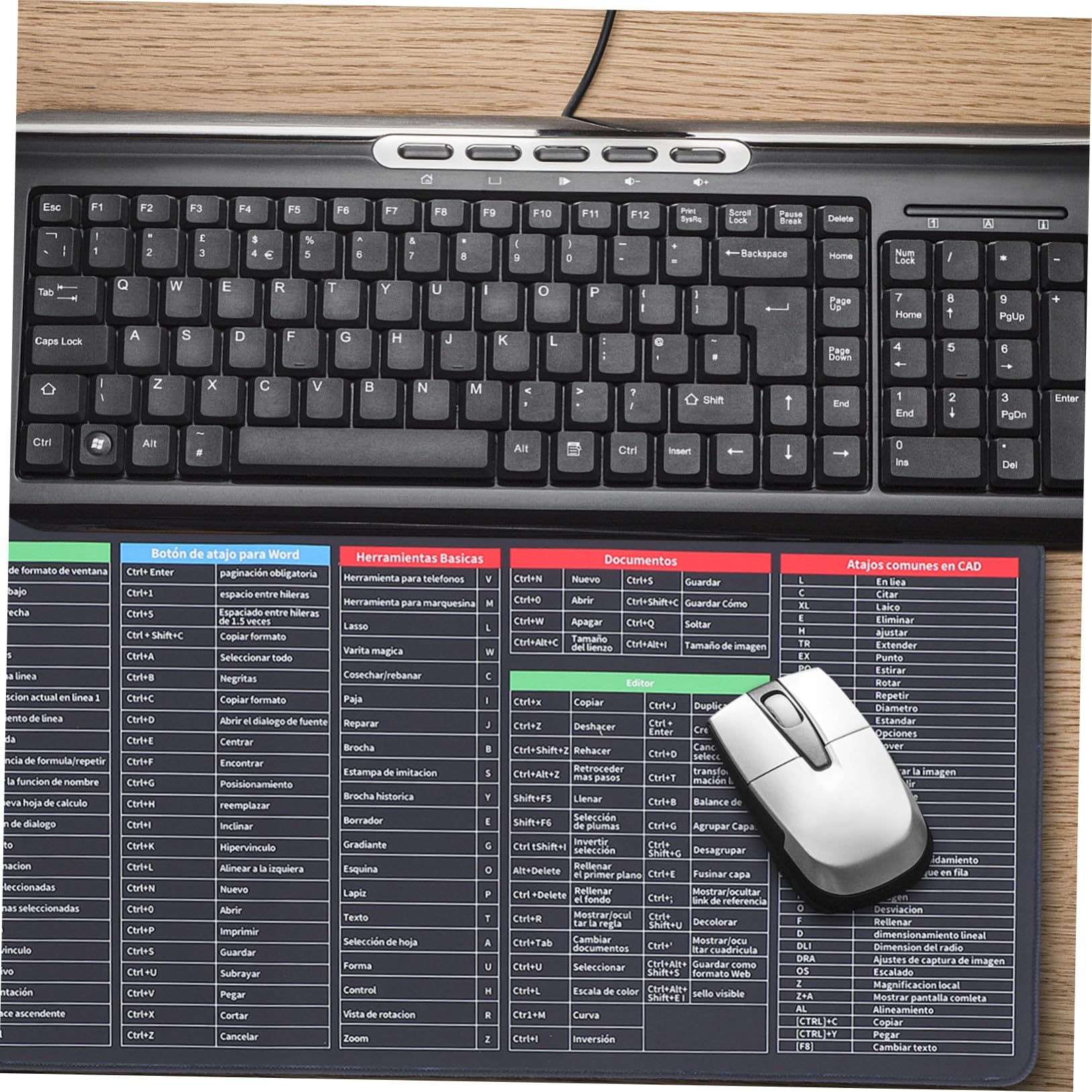 Tappetino Mouse Scorciatoie Ufficio, Gomma e Stoffa | Antiscivolo per Scrivania, Adatto a Lavoro e Studio Universitario, Stile Pratico e Moderno