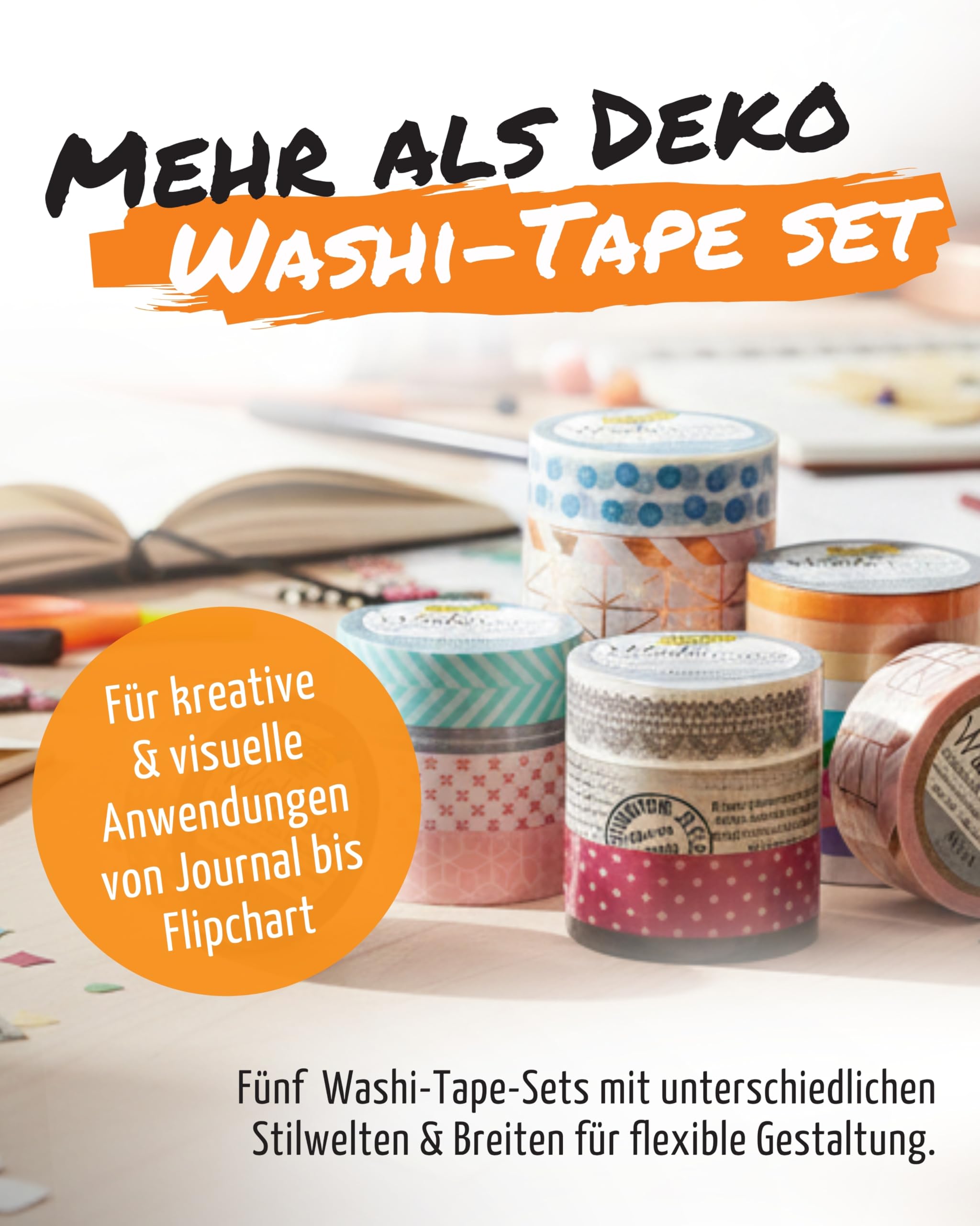 Neuland Washi Tape Set I FineOne Sketch Fineliner 0,5 mm in Schwarz - verwischfest & Utensilienbox Novario® I Washi Tape Set Inkl. Profi Cuttermesser mit Ersatzklingen & Postkarten DIN A6