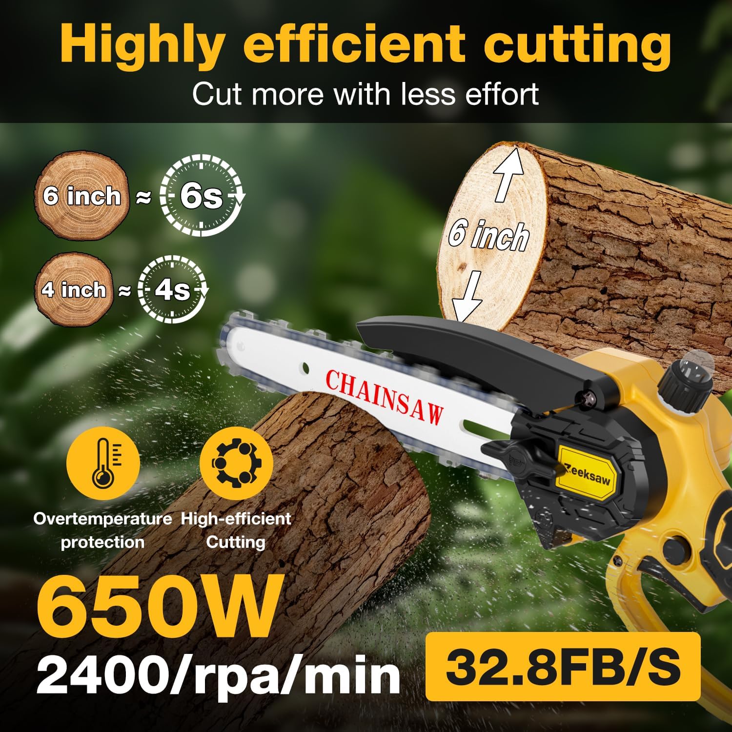 Mini Electric Chainsaw for Dewalt Battery 20V MAX, Auto Oiler Cordless Small Saw, Cordless Pruning Chain Saw, 2-IN-1 Battery Operated Handheld Chainsaw for Wood Cutting, Tree Trimming (ONLY TOOL) - Image 5