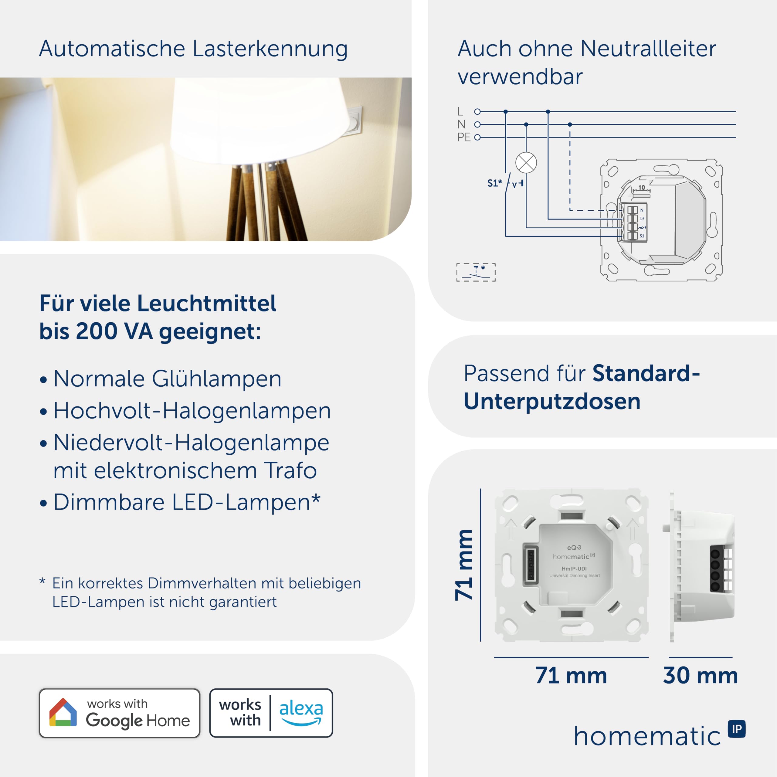 Homematic IP Regulador de intensidad universal