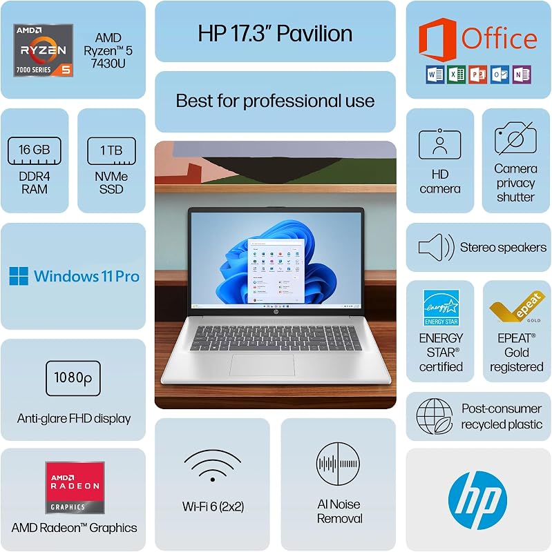 HP 17 Laptop Business, 17.3" FHD IPS Display, 16GB RAM, 1.5TB Storage (1TB SSD + 500GB Ext Drive), 6-Core AMD Ryzen 5 Processor, Lifetime Microsoft Office, Long Battery, MarxsolAccessory, Win 11 Pro image 2