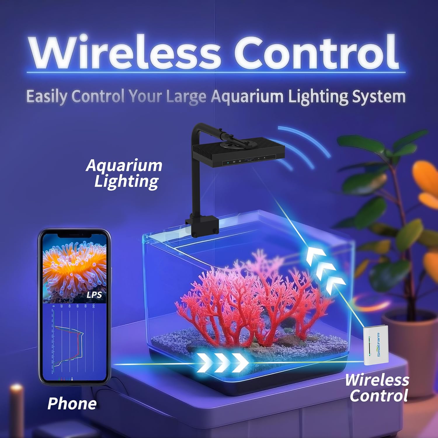 Aquarium Light Controller, APP Control, add Lightning Simulation, New Coral Adaptation, Light Configuration Sharing Function