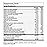 Barefoot Coral Calcium Complete 1500mg, 240 Capsules- Coral Calcium Supplement Developed by Bob Barefoot- Supports Overall Health & PH Levels- Contains Calcium, Magnesium & Vitamin D3