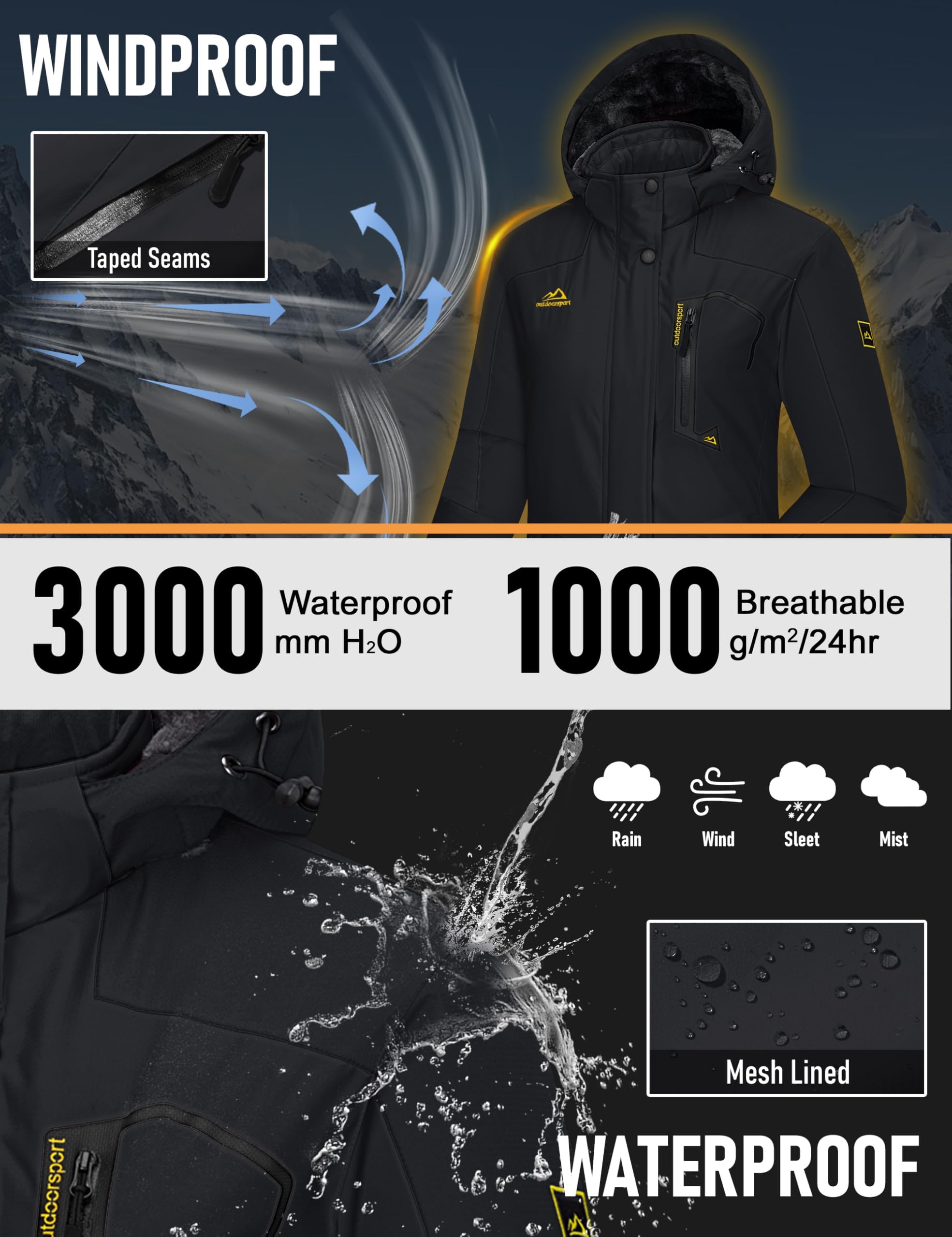 MAGCOMSEN Winterjacke Damen Skijacke mit Fleece Parka Winter Softshell Jacke Ski Snowboardjacke Wasserdicht Windschutz