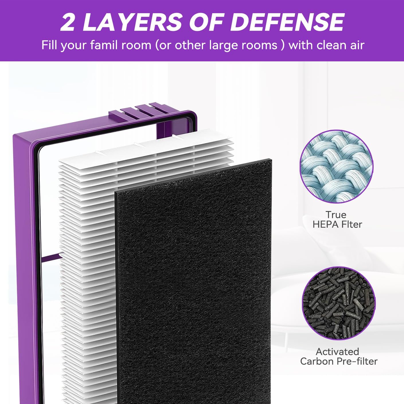 HAPF300AP Filter Compatible with Holmes AER1 HAPF300AP-U4 and Bionaire Air Filters, Replacement Parts # HAPF300AH-U4R, HAP242-NUC - 3 HEPA + 9 Carbon Booster Filters(Purple)