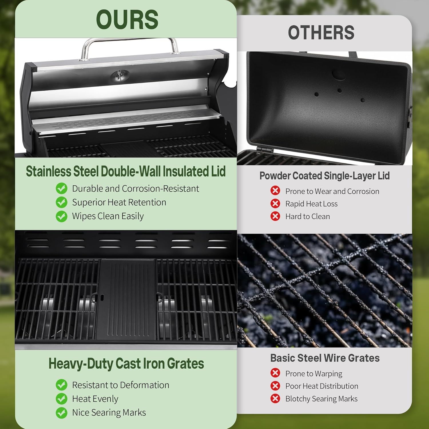 Gas Grill and Griddle Combo with Side Burner, 6-Burner Propane Grill with Porcelain-Enameled Cast Iron Grates and Double-Wall Insulated Lid, 69,000 BTU BBQ Grill for Outdoor Cooking