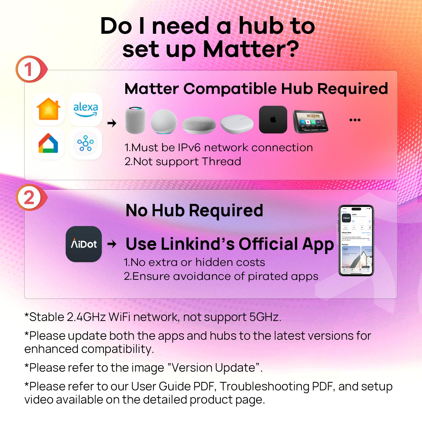 Linkind Matter Smart Bulbs, E12 Led Bulb Works with Alexa/Apple Home/Google Home, Smart Light Bulbs, WiFi Candelabra B11 Bulbs, RGBTW Color Changing Light Bulb, 2.4Ghz WiFi Bulb, 470 LM 4 Pack