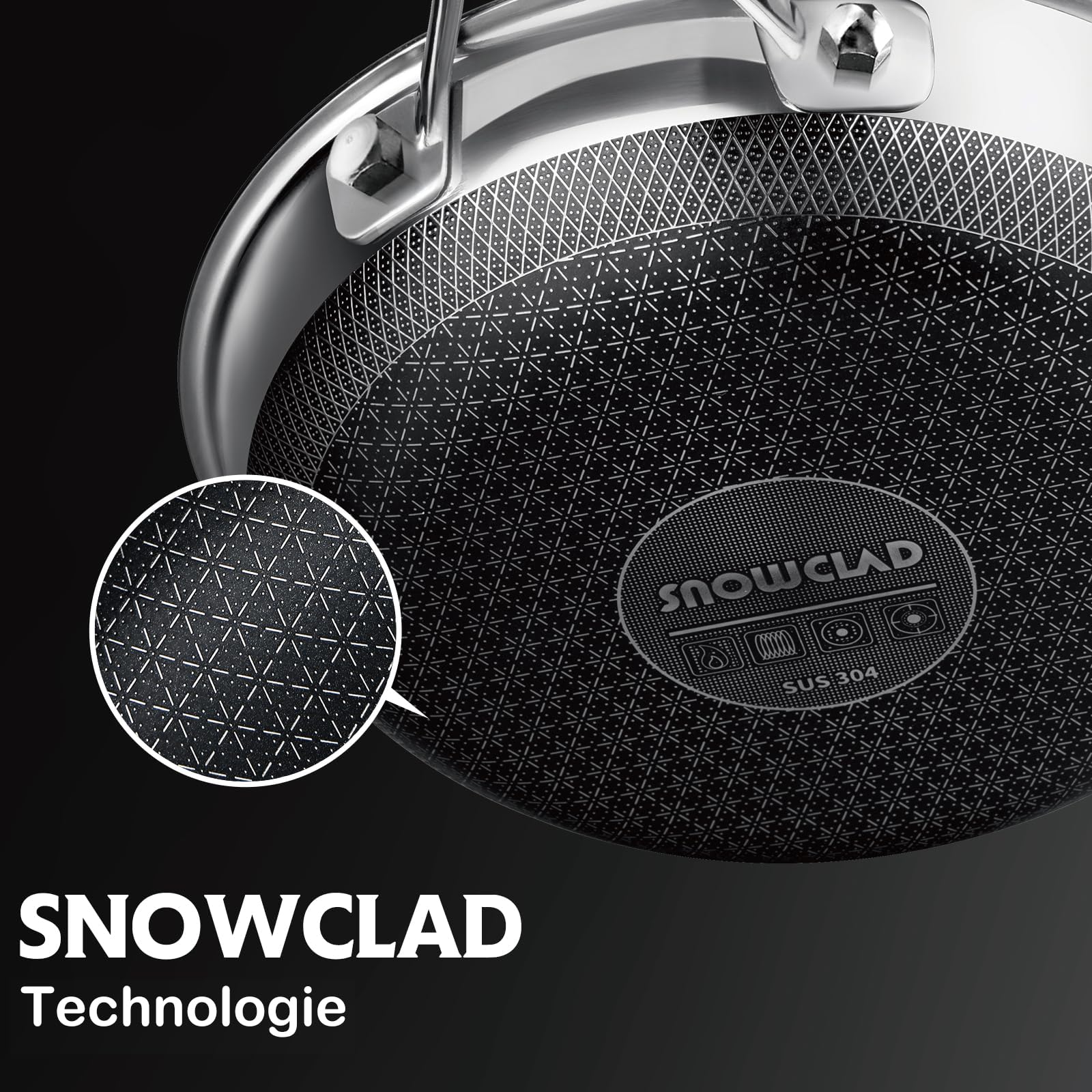 SNOWCLAD Pfannenset 3-teilig 20&24&28cm, Antihaft Wabenpfanne, Edelstahlpfanne, Pfanne induktion, Für Alle Herdarten Geeignet, Ofen- und Spülmaschinenfest, Pfoa Frei