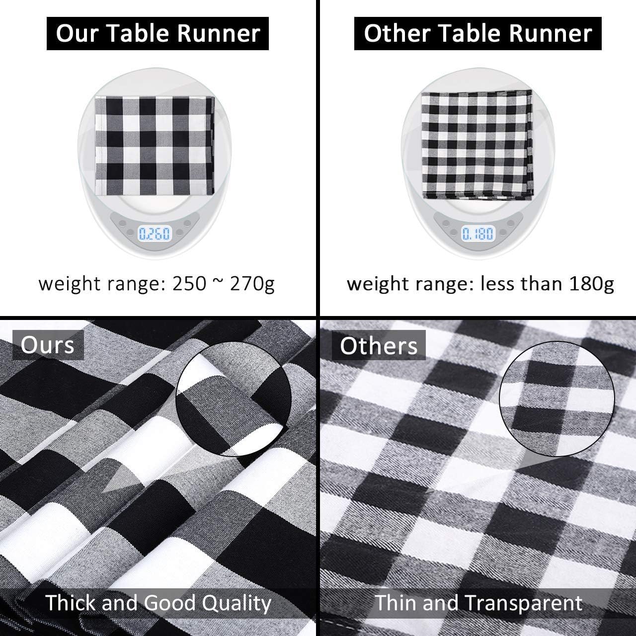 InnoGear Classic Table Runner, 14 x 108 inch Buffalo Check Table Runners Polyester Cotton Black and White Plaid for Indoor Outdoor Parties, Farmhouse, Thanksgiving, Christmas & Gathering, 2 Pack