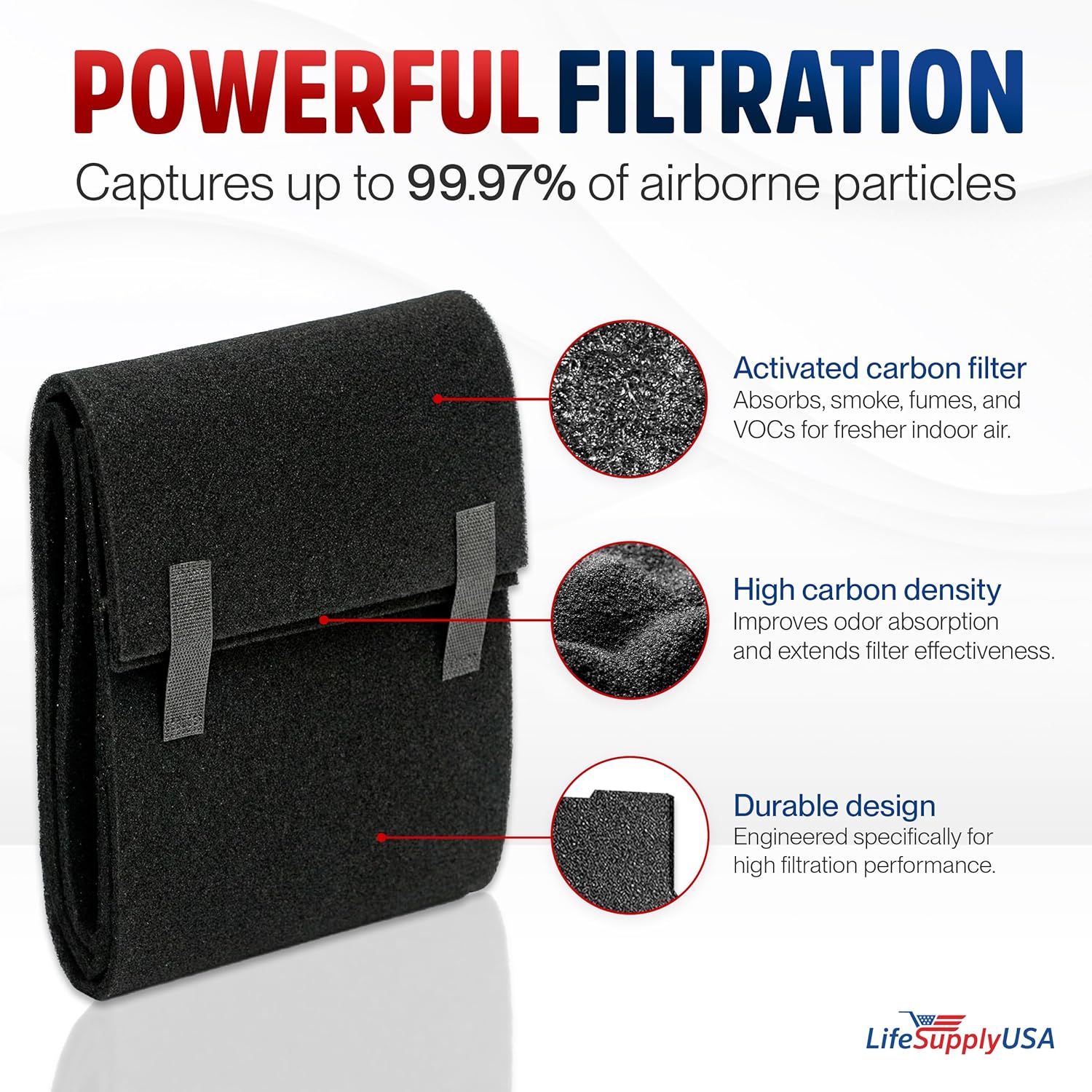 Cut to Fit Activated Carbon Filter Sheet 16x48" - Universal Air Purifier Charcoal Filter Roll for HVAC, AC, Window, Range Hood by LifeSupplyUSA