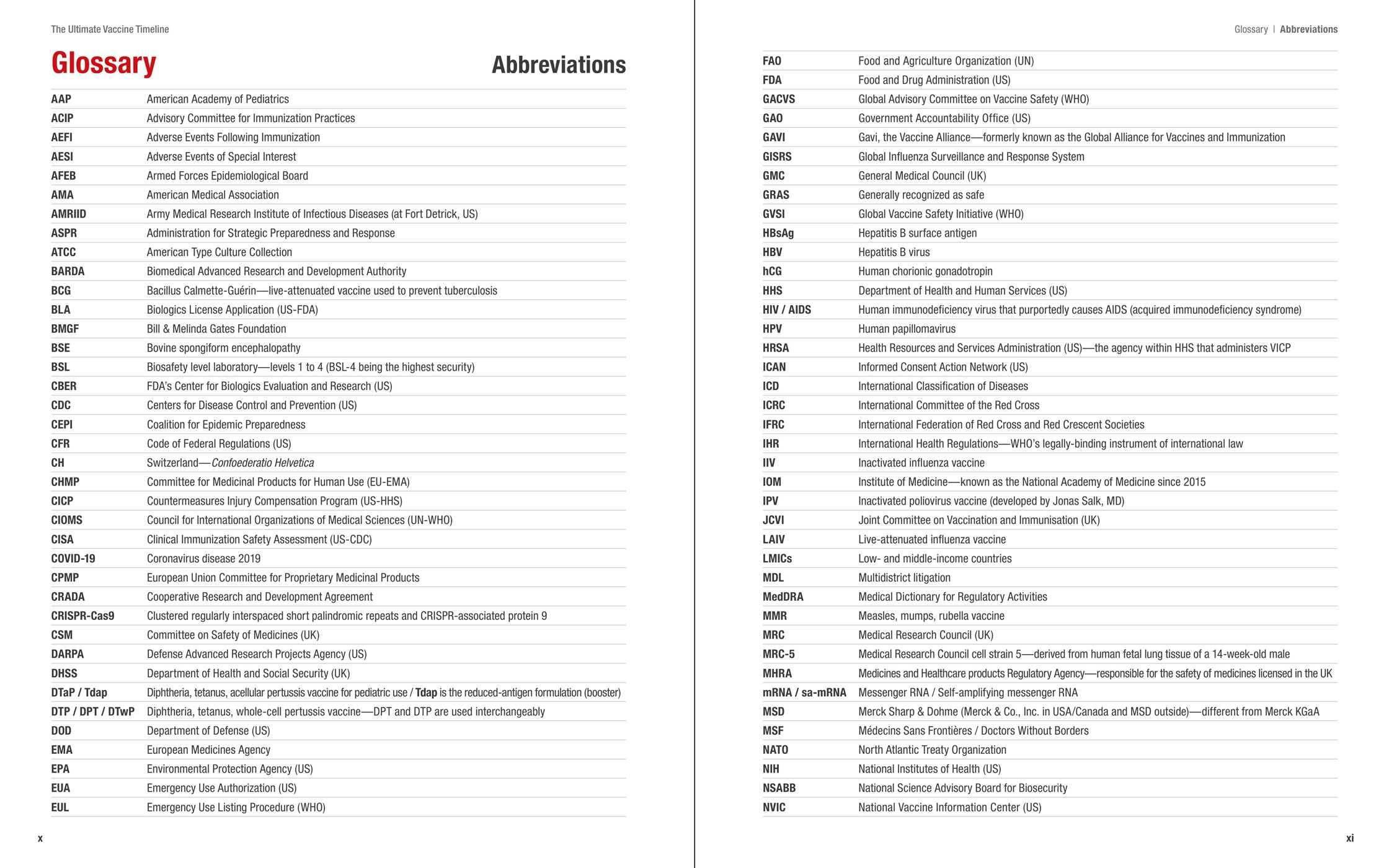 The Ultimate Vaccine Timeline: A Fact-Packed History of Vaccines and Their Makers
