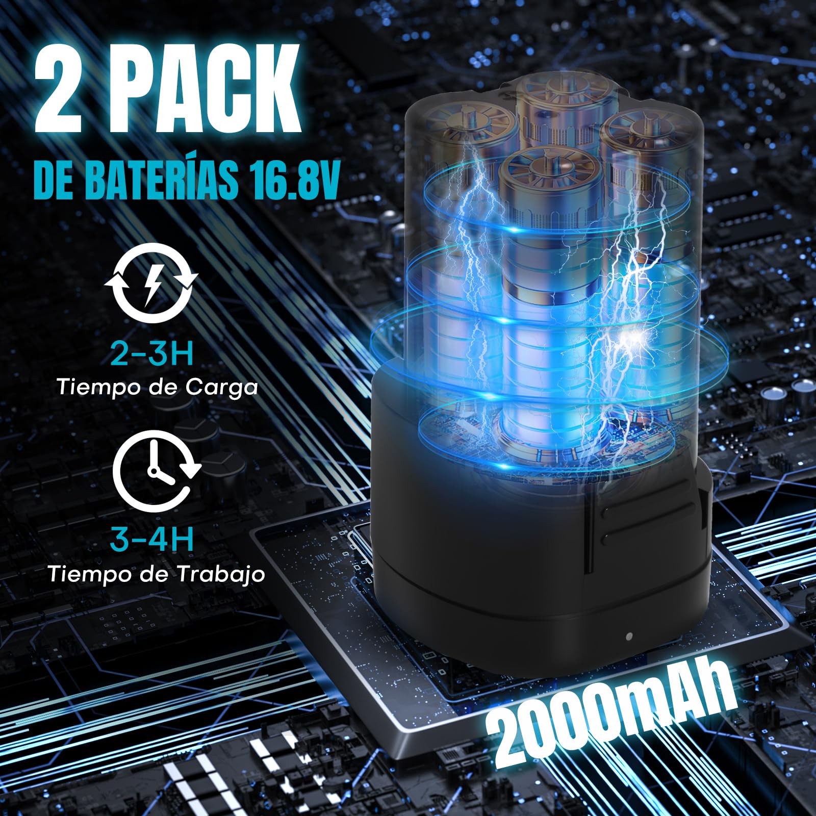 Bostar Tijera de Podar Electricas Cortador Eléctrico de Ramas Inalámbrica Profesional 16.8V Fuerte Hoja de Acero Dentro de 25MM para árboles Jardín (Azul)