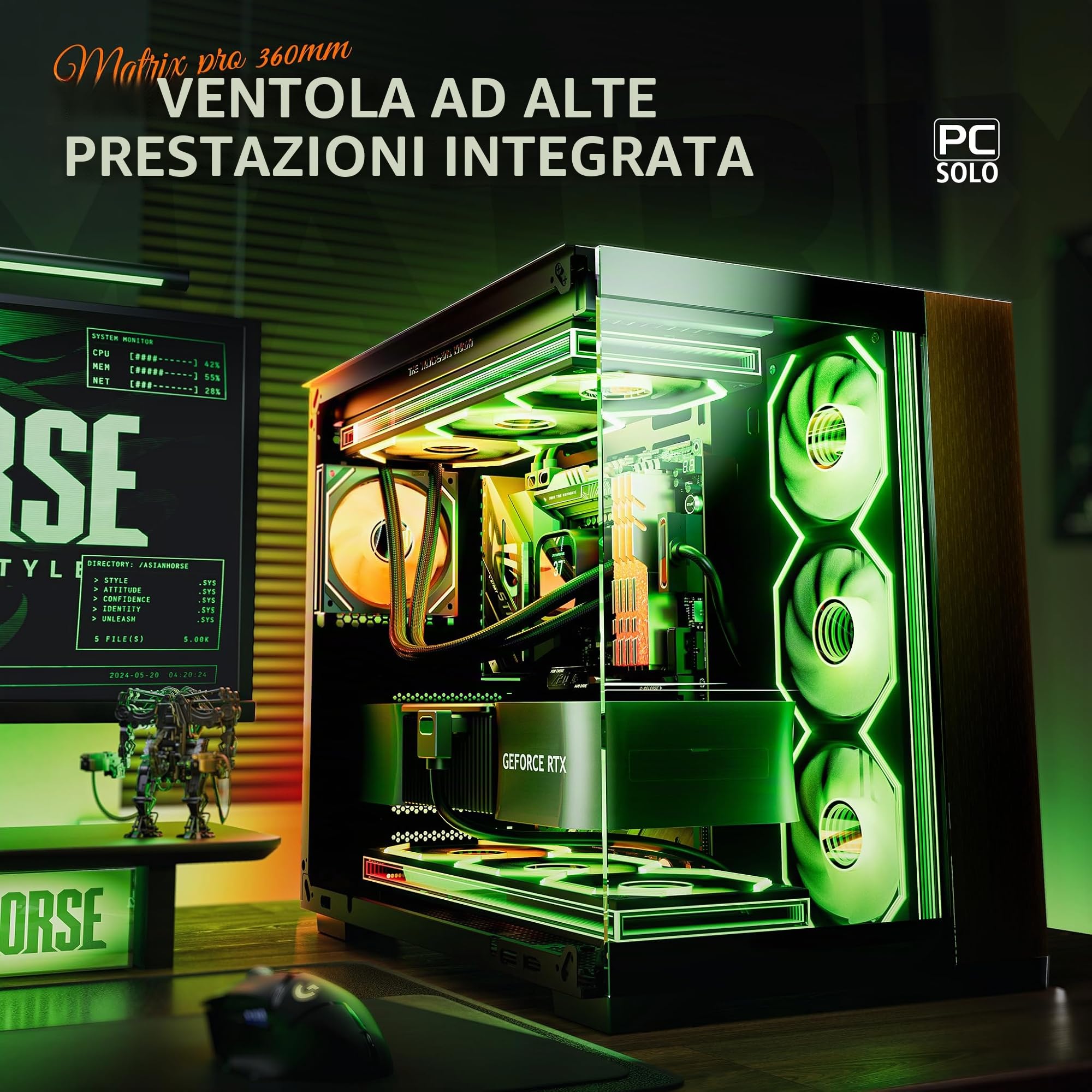 AsiaHorse Matrix Pro - Ventola per case PC da 360 mm, ventola per radiatore integrata 3 in 1 ARGB PWM con 88 LED, 2000 giri/min, 5 V sincronizzazione a 3 pin, illuminazione a 3 zone, flusso d'aria