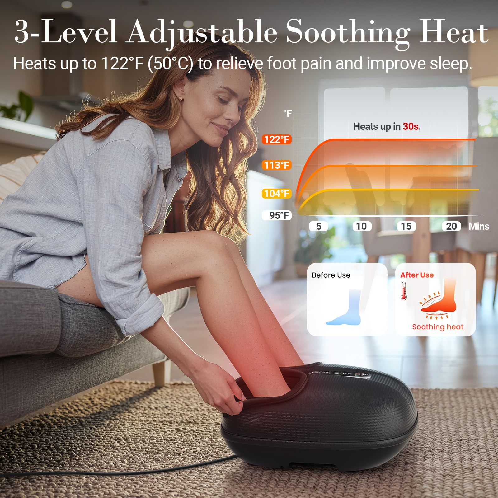 CuPiLo Massaggiatore per piedi con calore, massaggiatore Shiatsu per piedi con telecomando, massaggio profondo a compressione per neuropatia e fascite plantare, regalo ideale per uomini N