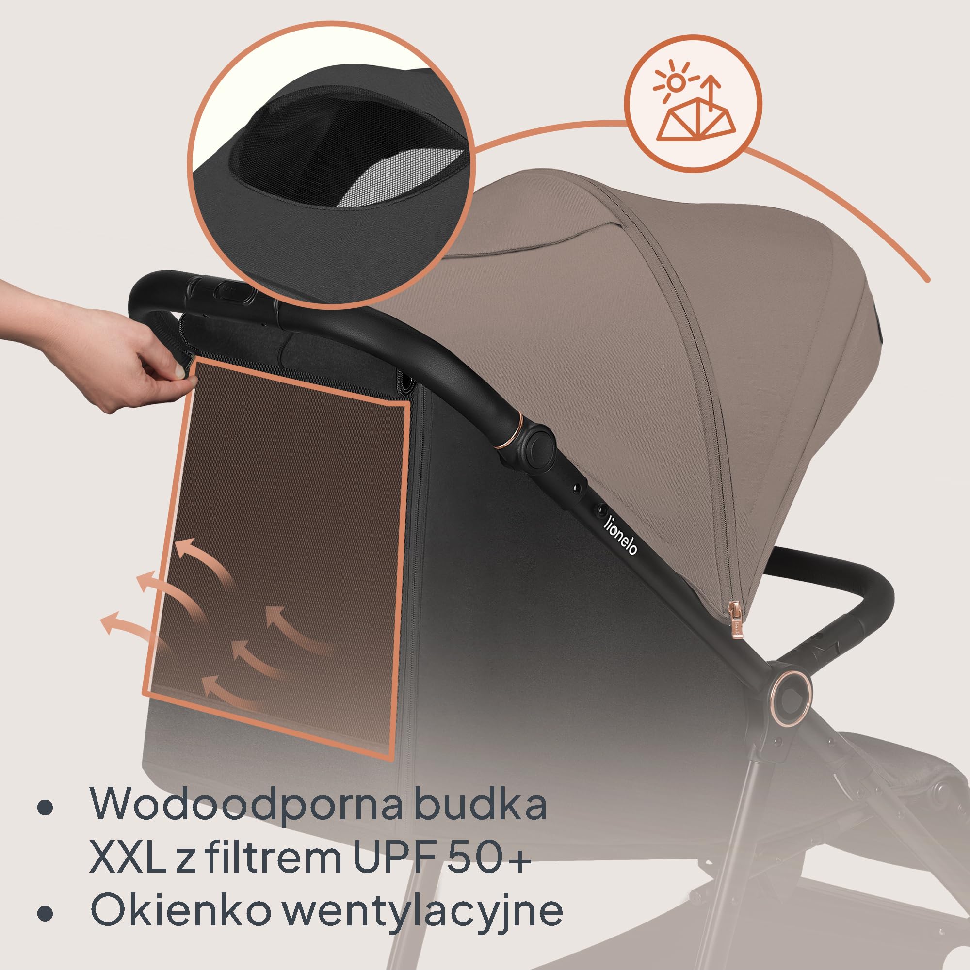 LIONELO Kompaktowy wózek dziecięcy MIRA dla dzieci w wieku od 6 miesięcy do 4 lat / 22 kg, kółka obrotowe 360° pełne zawieszenie, regulowane oparcie i podnóżek, stojak XXL UPF50+, duży kosz