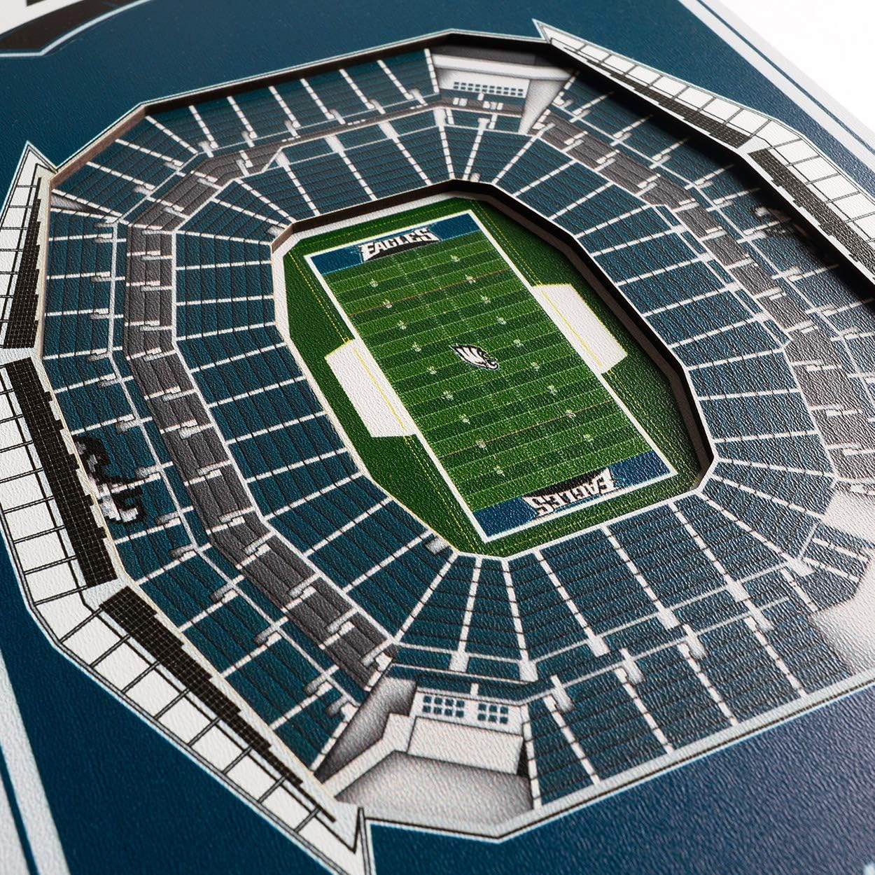 NFL Philadelphia Eagles Lincoln Financial Field 3D Stadium Banner-8x323D Stadium Banner - 8"x 32", Team Colors, 8" x 32" : Sports & Outdoors