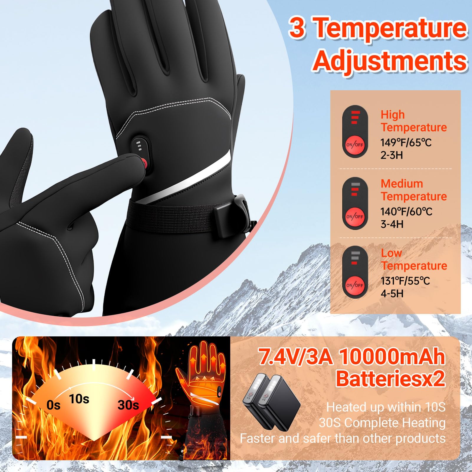Gants Chauffants 7,4V à Chauffage Rapide pour Hommes et Femmes, 20000mAh Gants Chauffants Rechargeables, 3 Températures, Écran Tactile, Étanches, Antidérapants, Adaptés à l'hiver