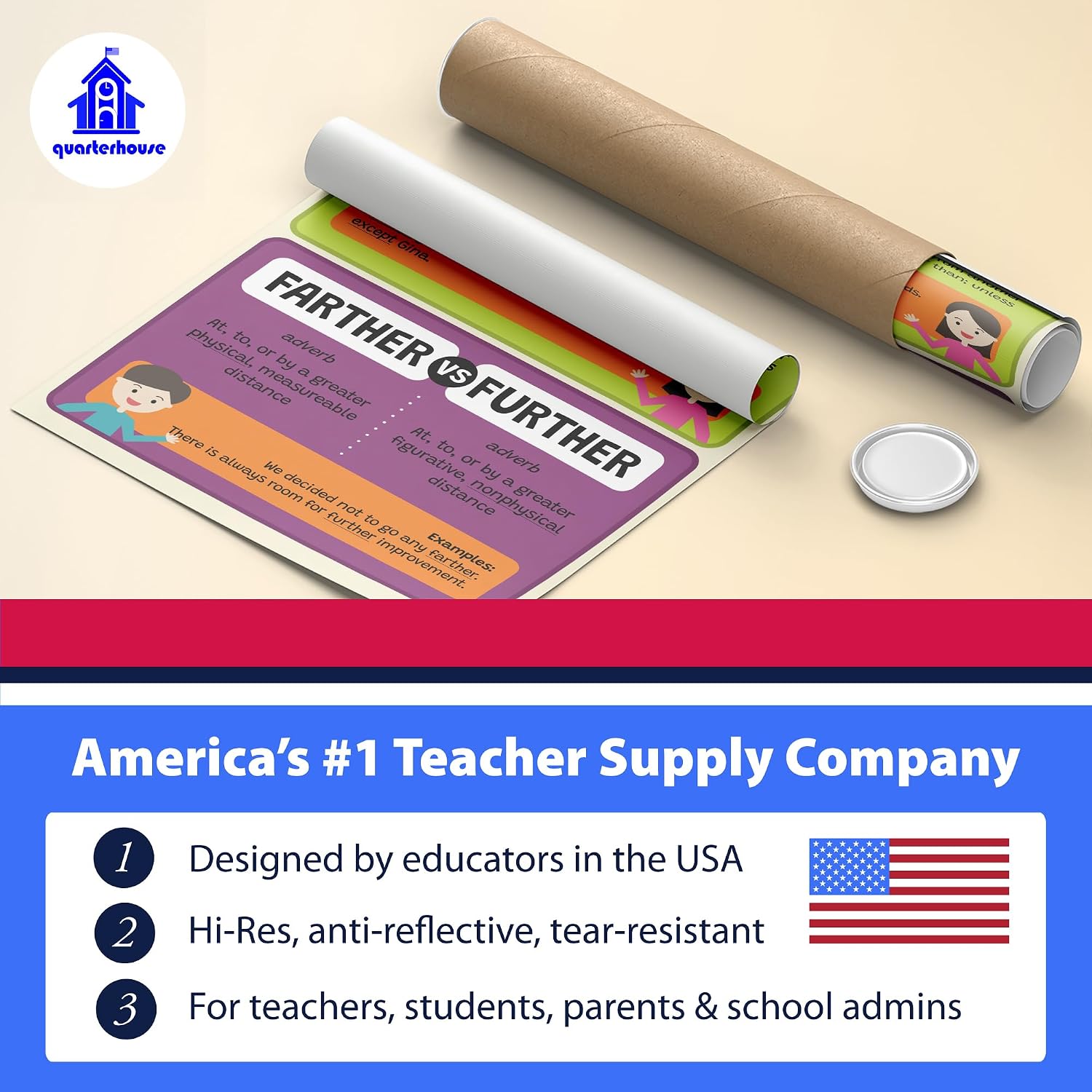 Quarterhouse 6 Poster Commonly Confused Words in English Set, English Classroom Learning Materials for K-12 Students and Teachers, 12 x 18 Inches, Made in USA