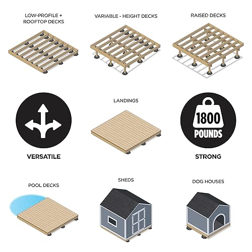 Miniatura 10 de CAMO Base de soporte de base de bloque de cubierta resistente Block