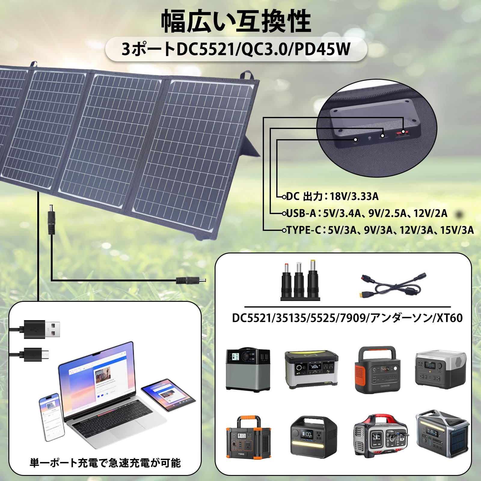 Amazon | ソーラーパネル 60W 太陽光パネル 折りたたみ PD45W 小型 DC