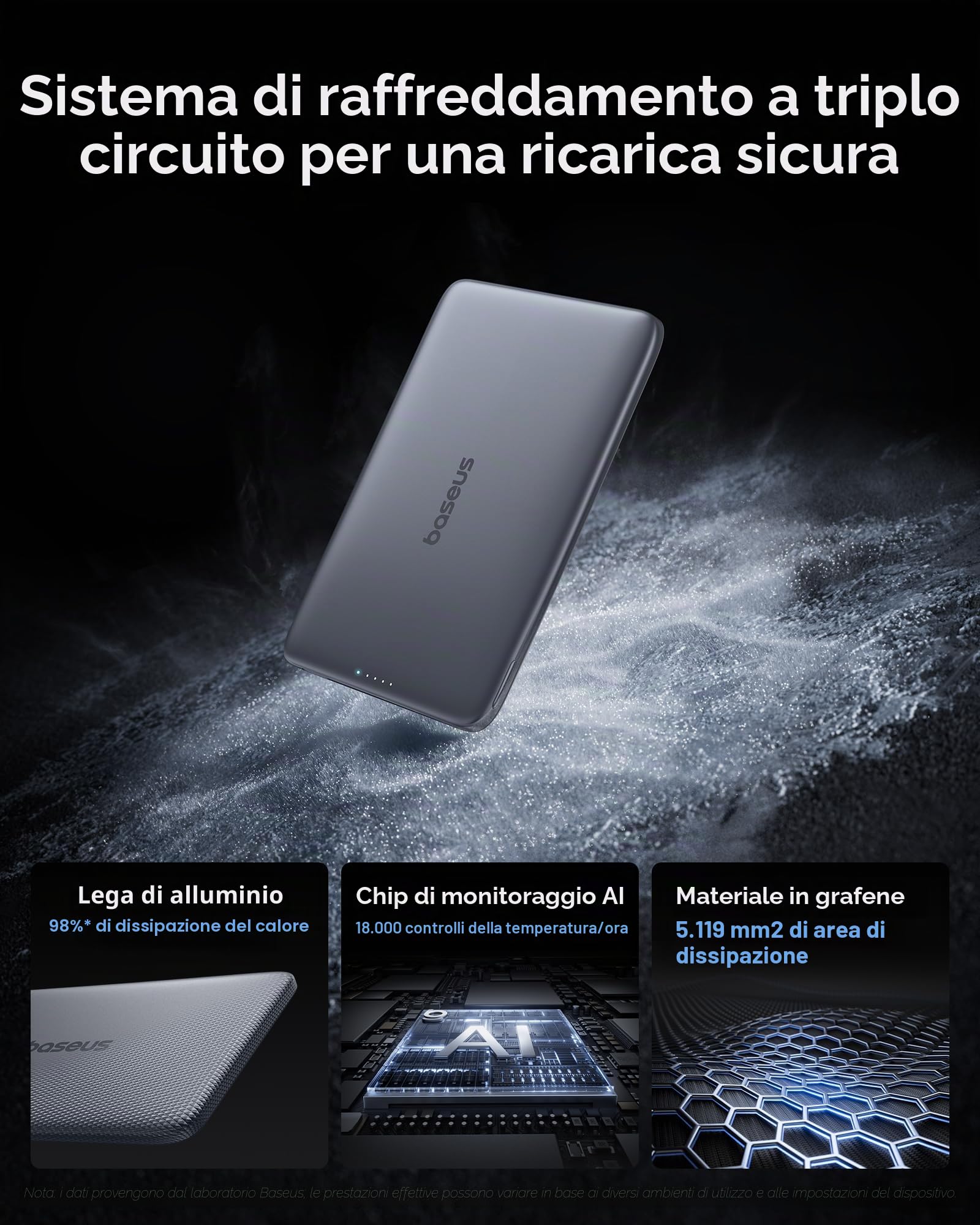 Baseus Picogo AM41 Power Bank, 0,3 pollici Ultra Slim 5000mAh Magsafe Powerbank, PD 20W Ricarica Rapida, Portatile, Mini Batteria Magnetica Wireless con Cavo USB C per iPhone 17 Air/16/15/14/13