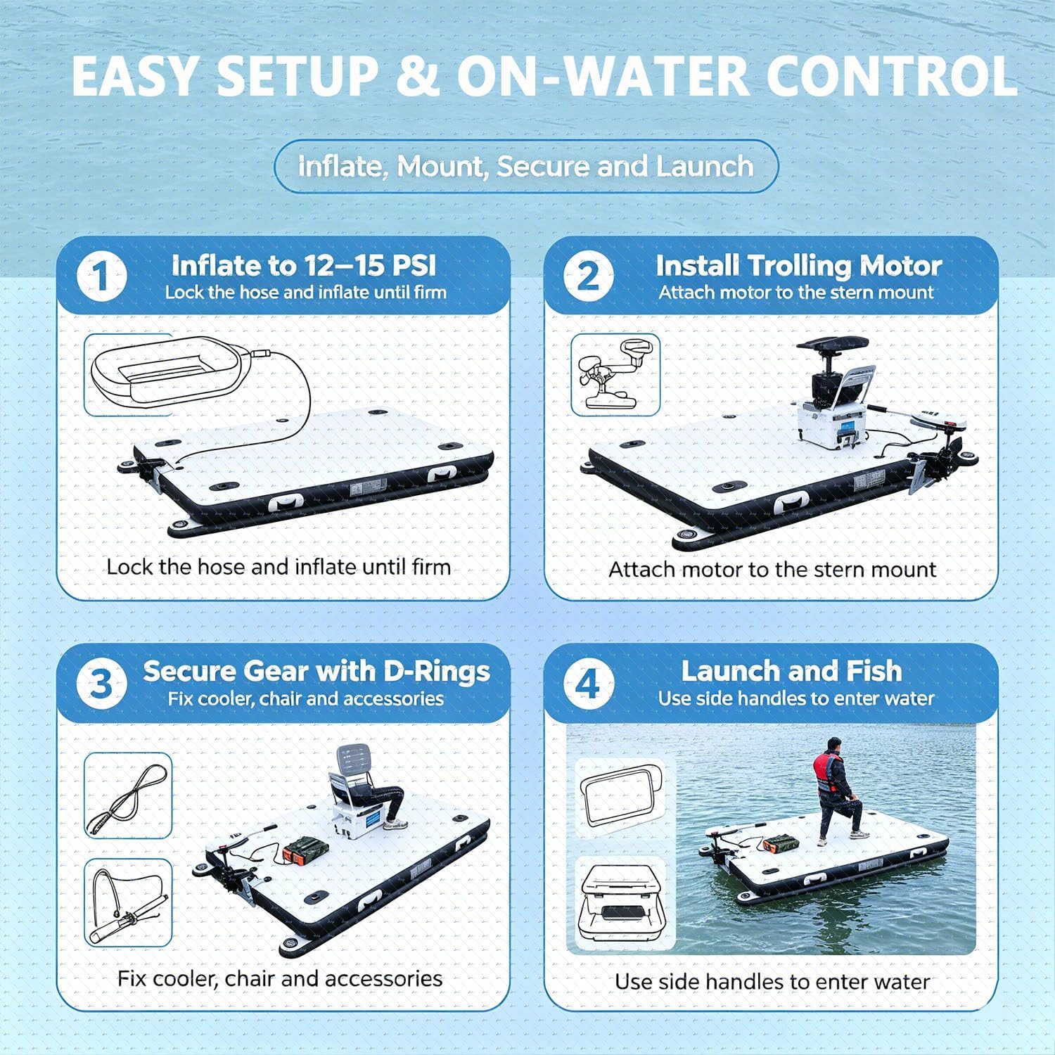 Aufblasbares Schlauchboot Plattform 2M/2,5M,Angeldock 200/400 kg 12vmotor-2.5M | Aufblasbare Schwimminsel PVC Rutschfest,Motorhalterung,2 Bodenpontons,Pumpe,für See,Pool,Meer