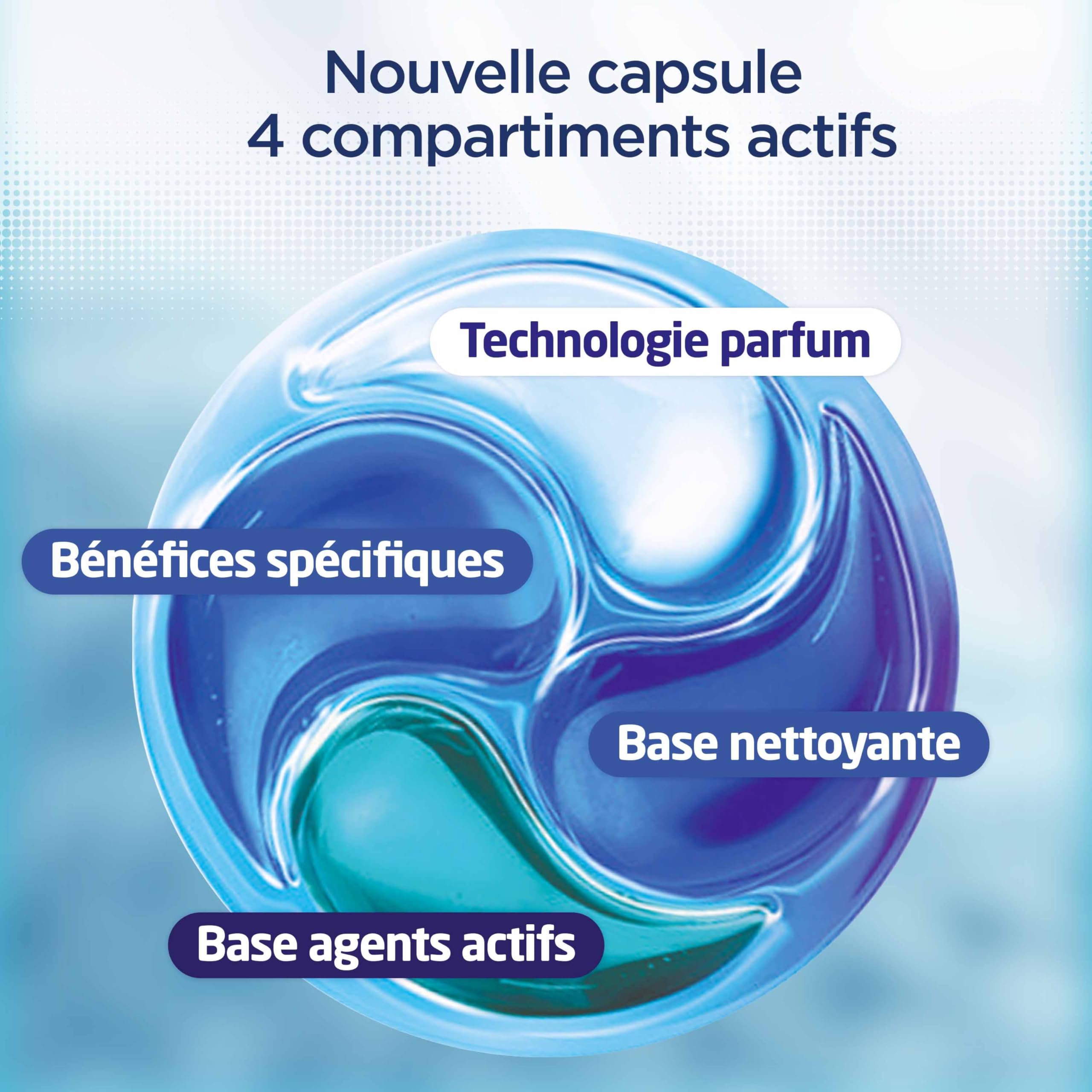 Skip - Capsules Lessive, Tout en 1, Fraîcheur Intense, 4x28 Lavages | Élimine les taches dès le premier lavage, efficace en cycle court et à froid, parfum longue durée, 112 capsules